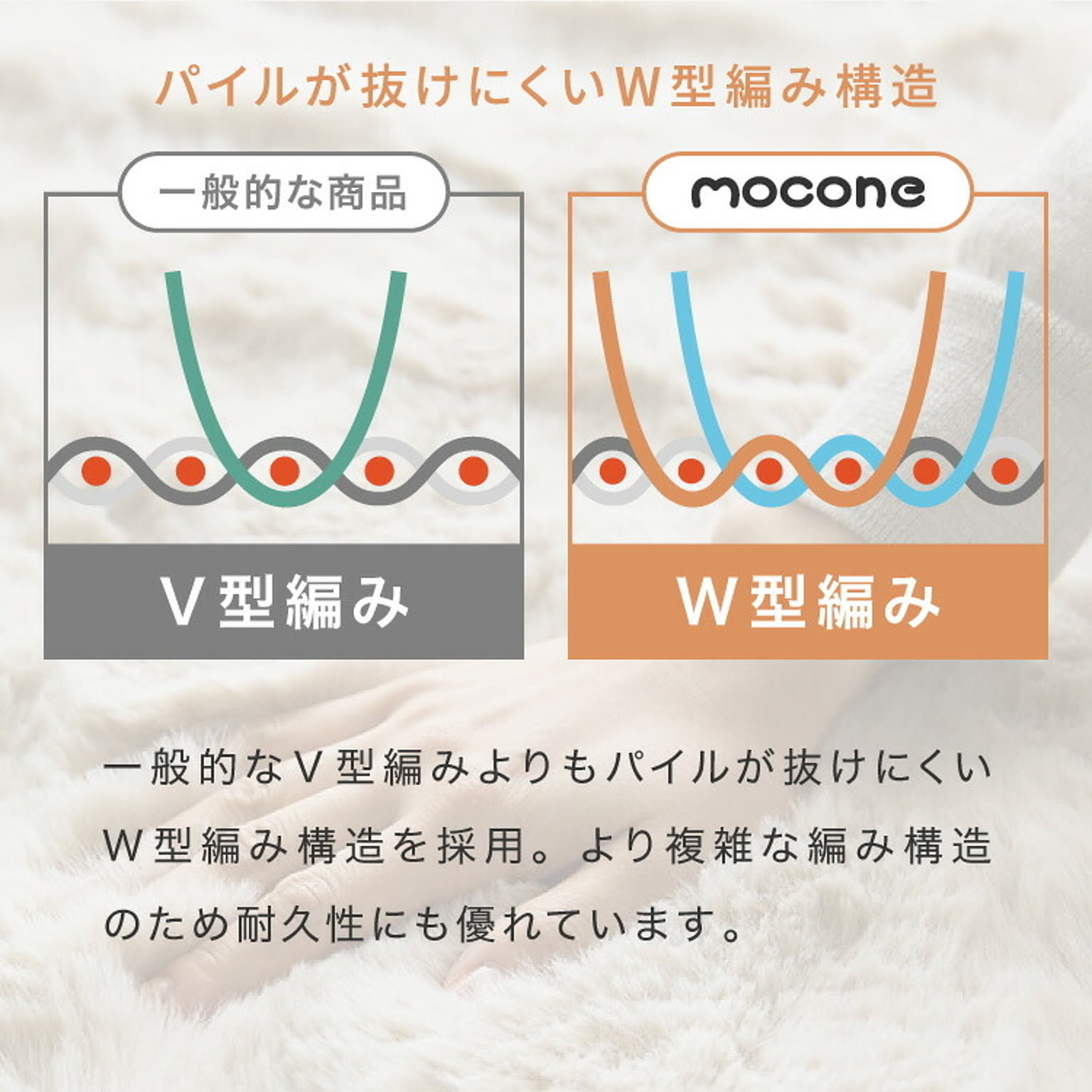ラグ