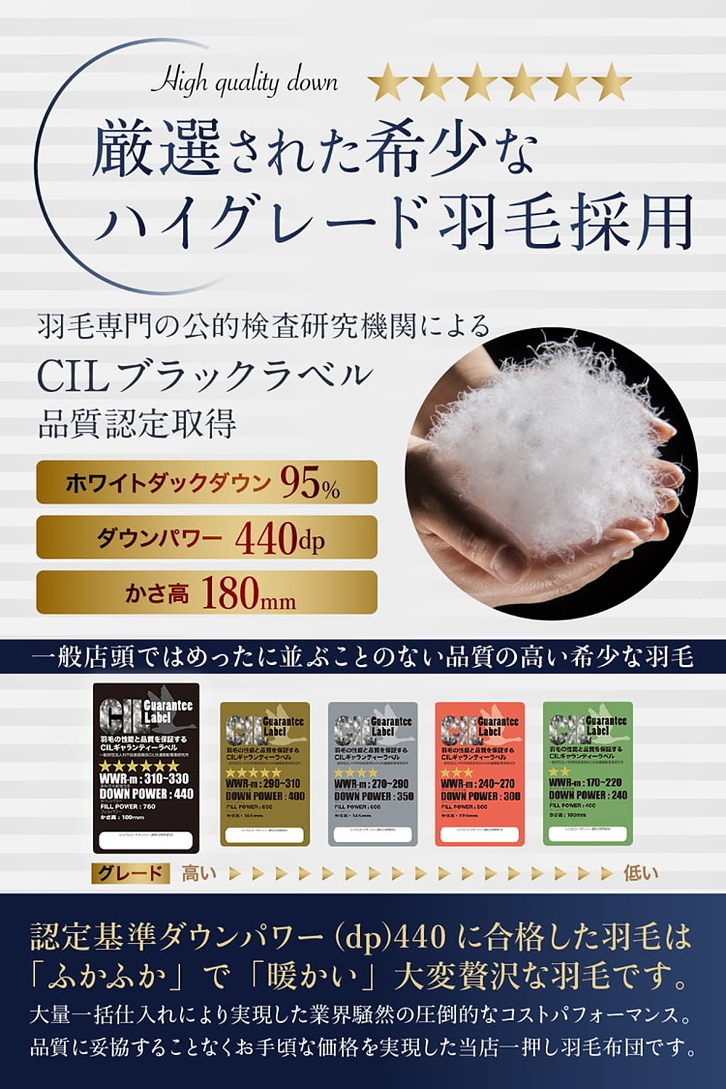 羽毛布団・羽根布団