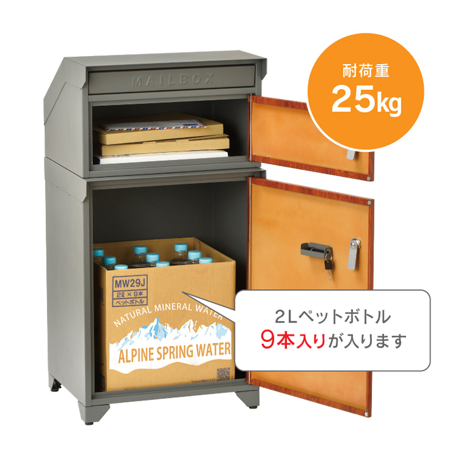 ポスト