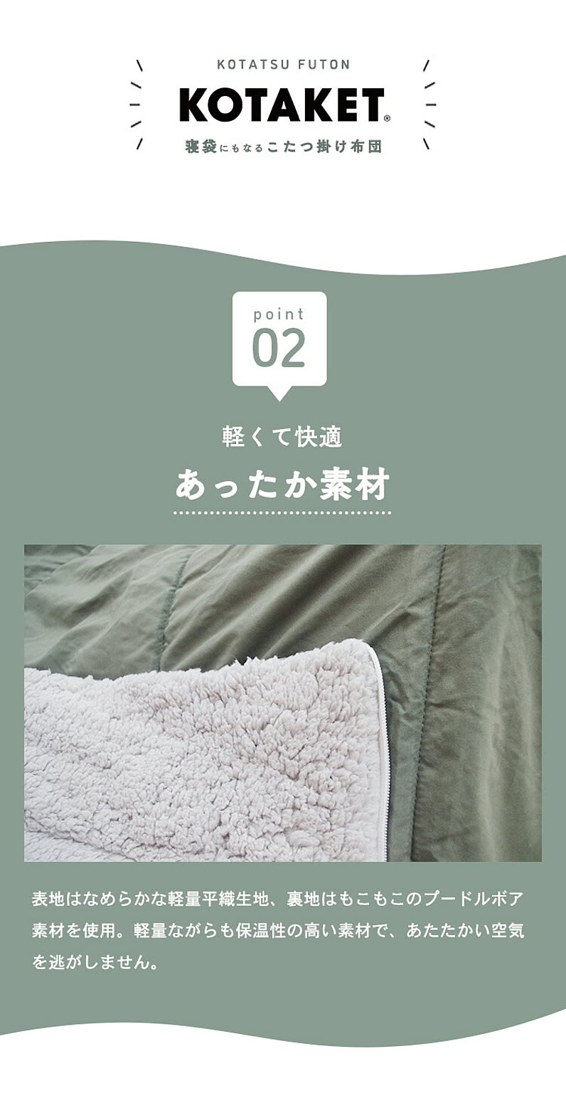 こたつ布団