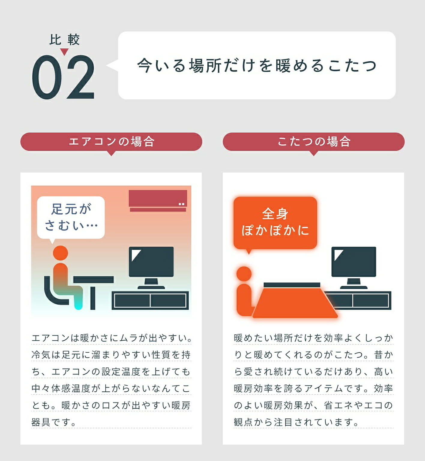 こたつ布団