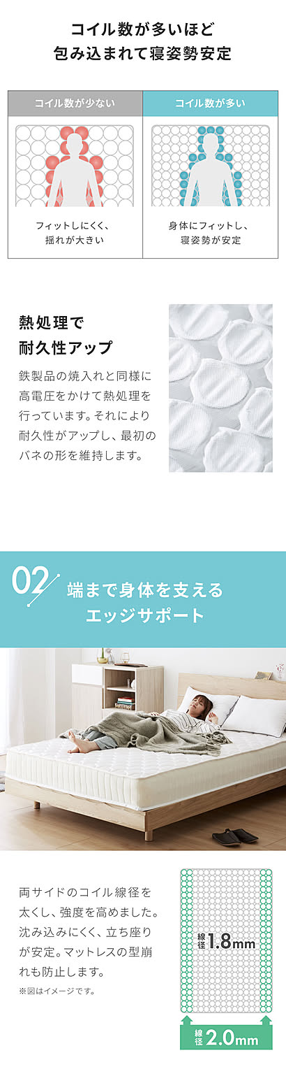 ポケットコイルマットレス