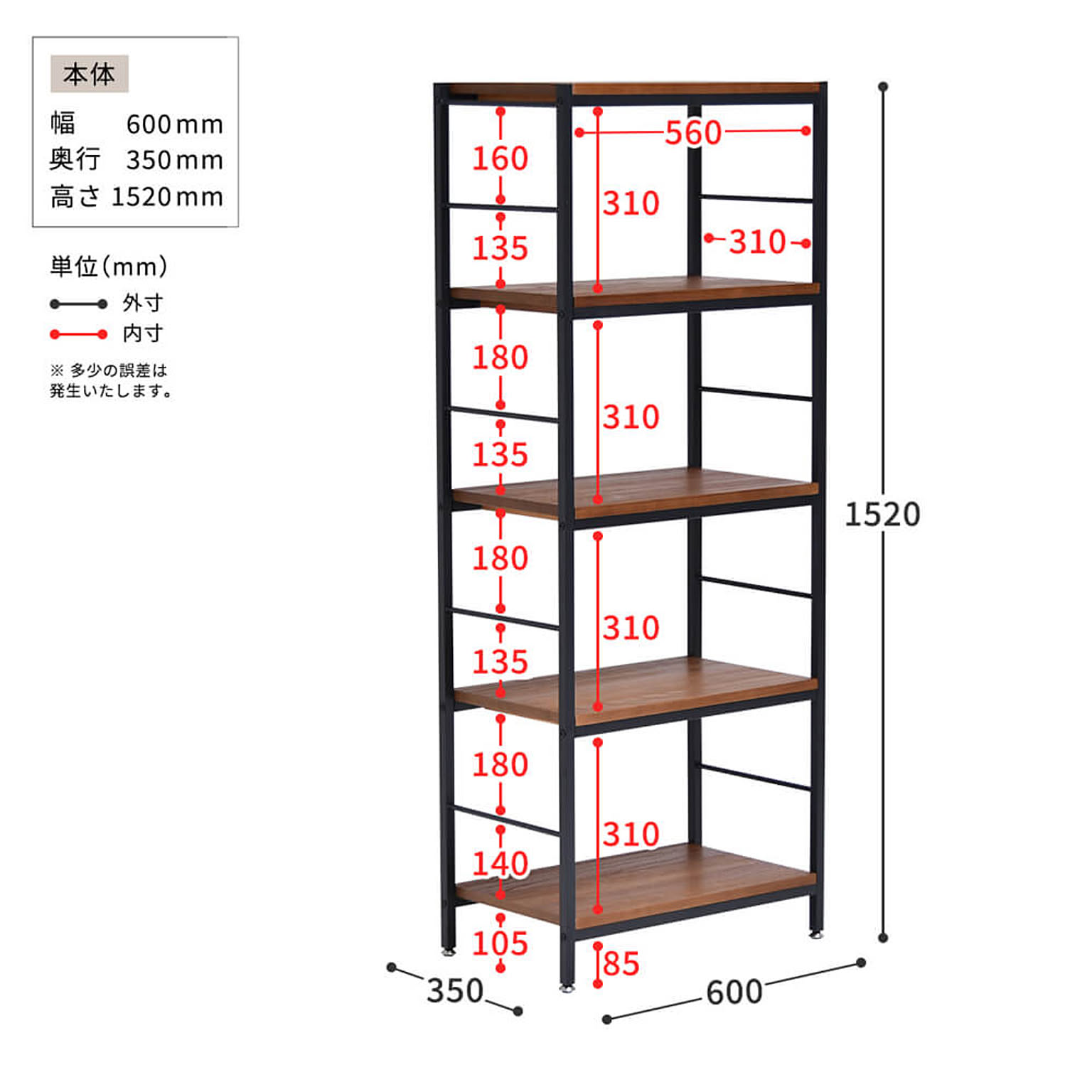 オープンラック