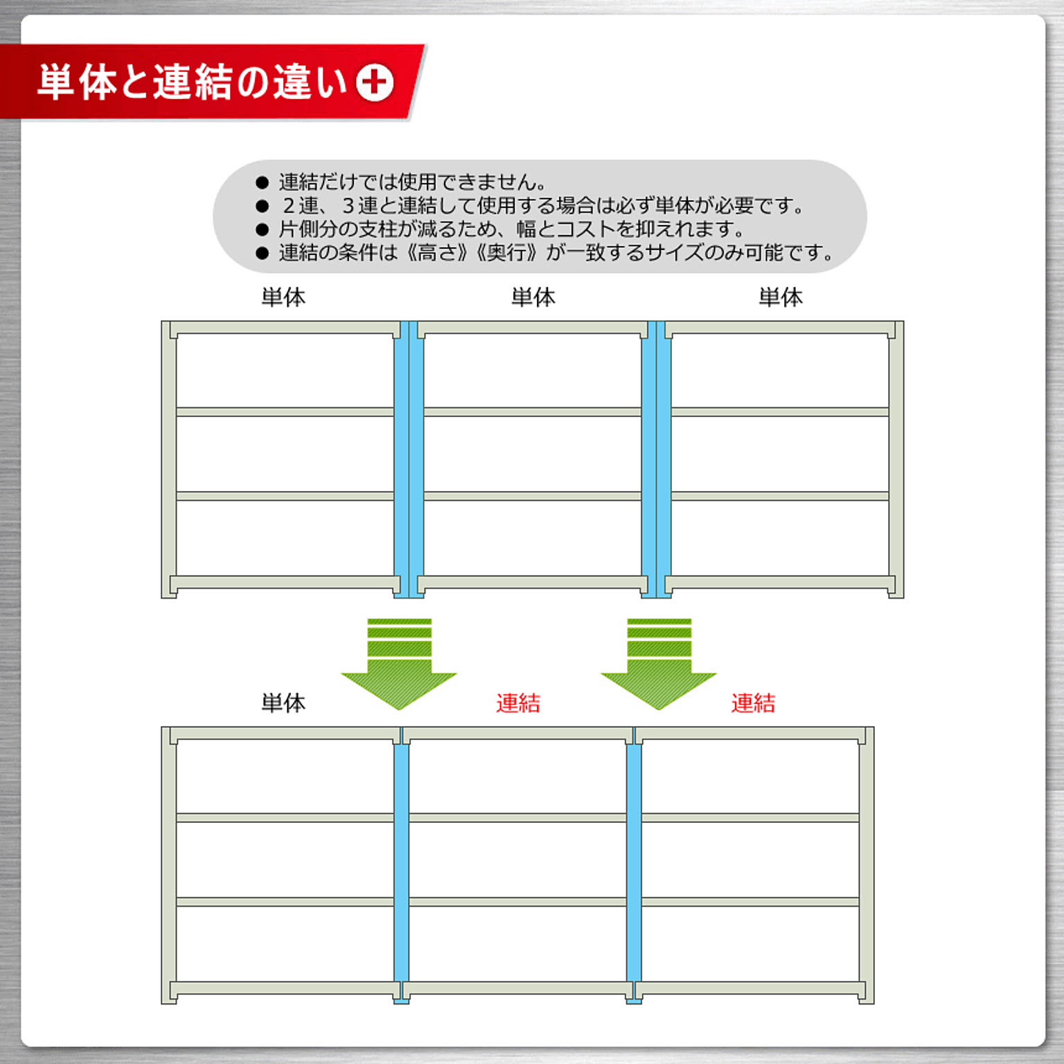 サブ画像