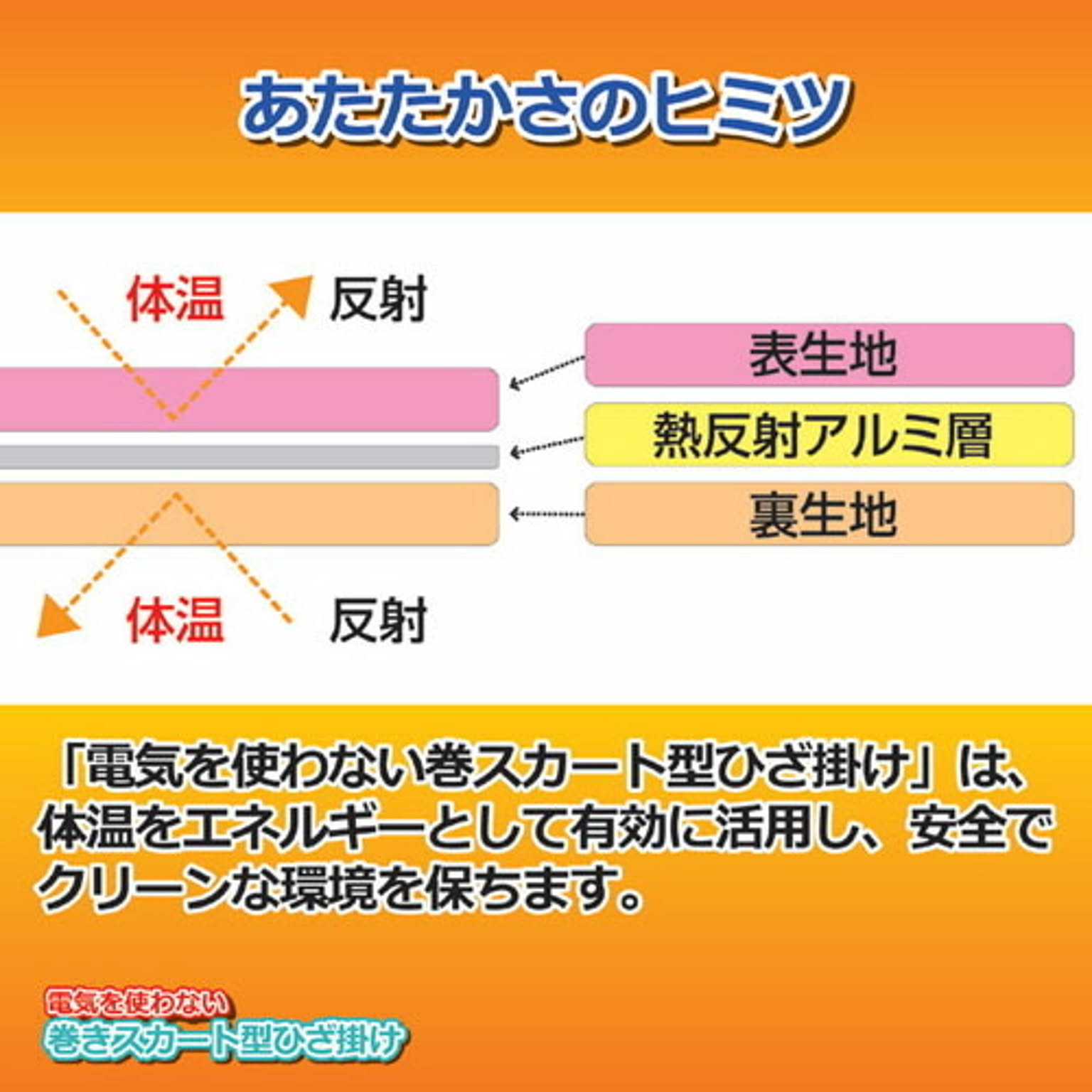 ブランケット・毛布