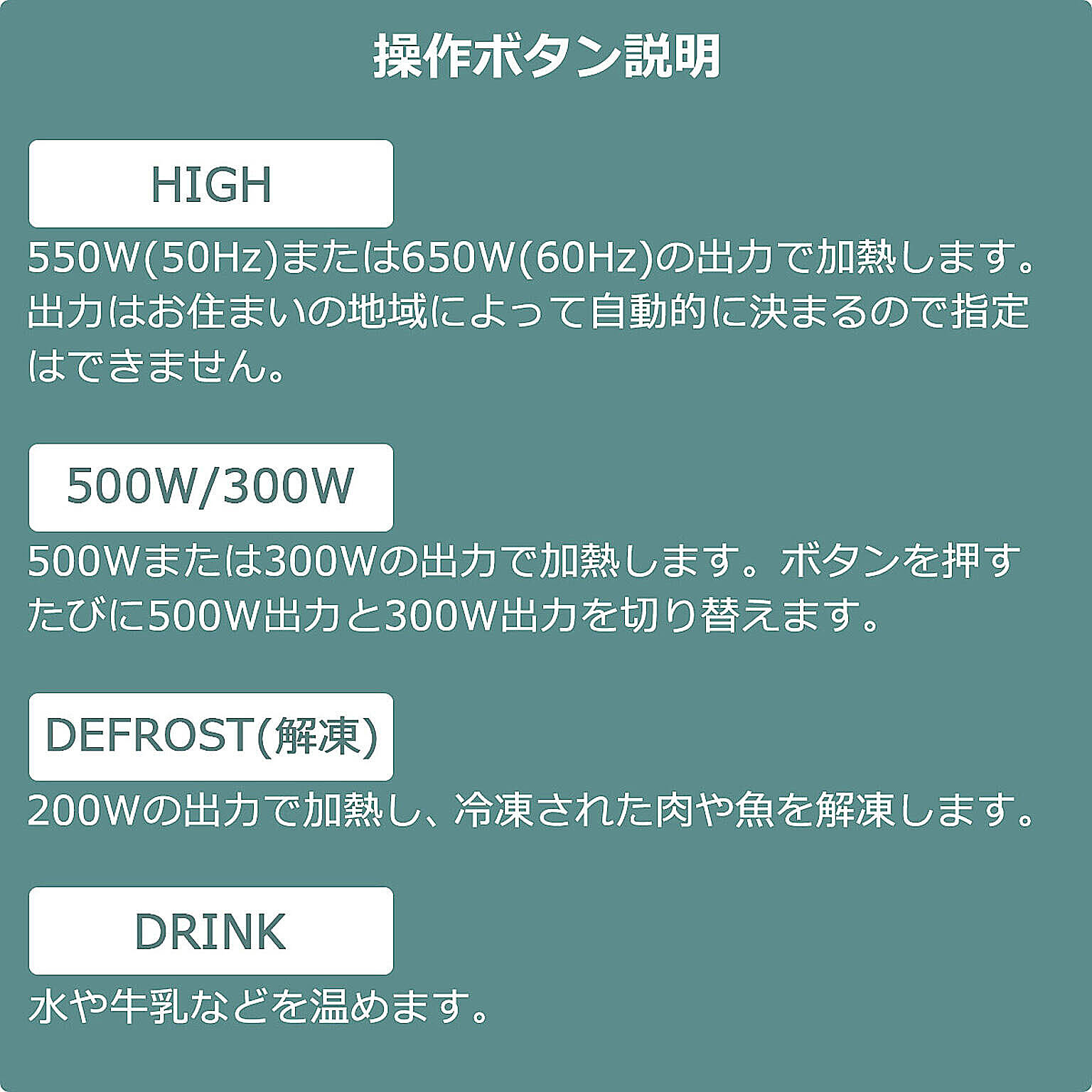 電子レンジ