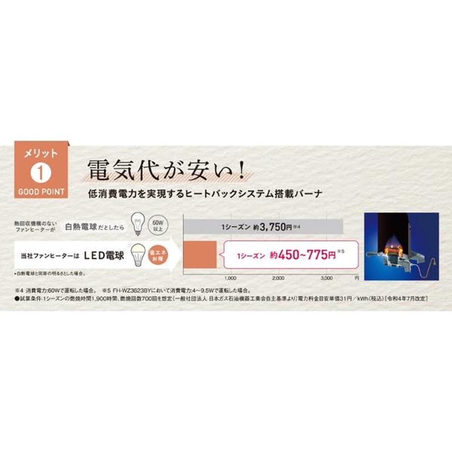 石油ストーブ