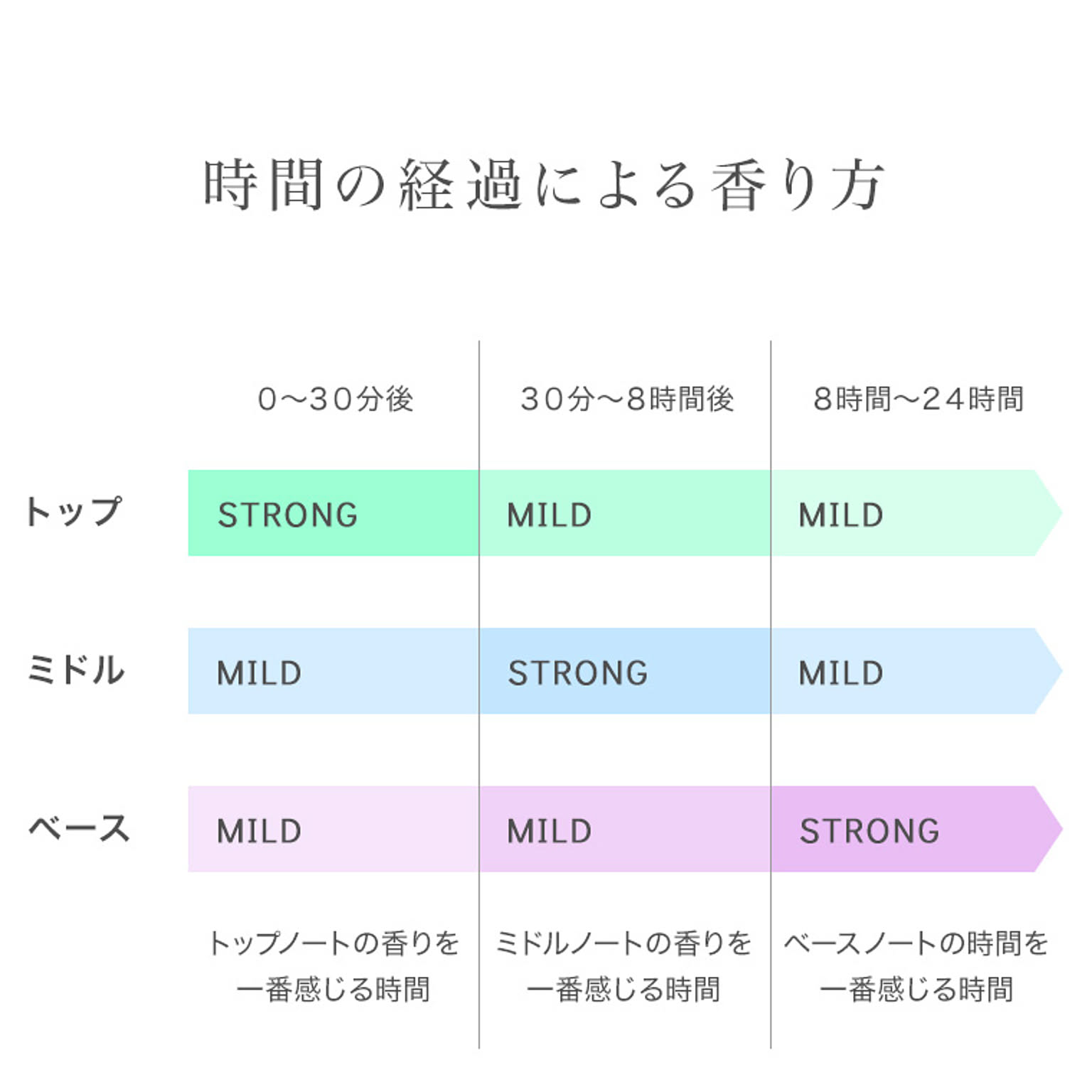 サブ画像