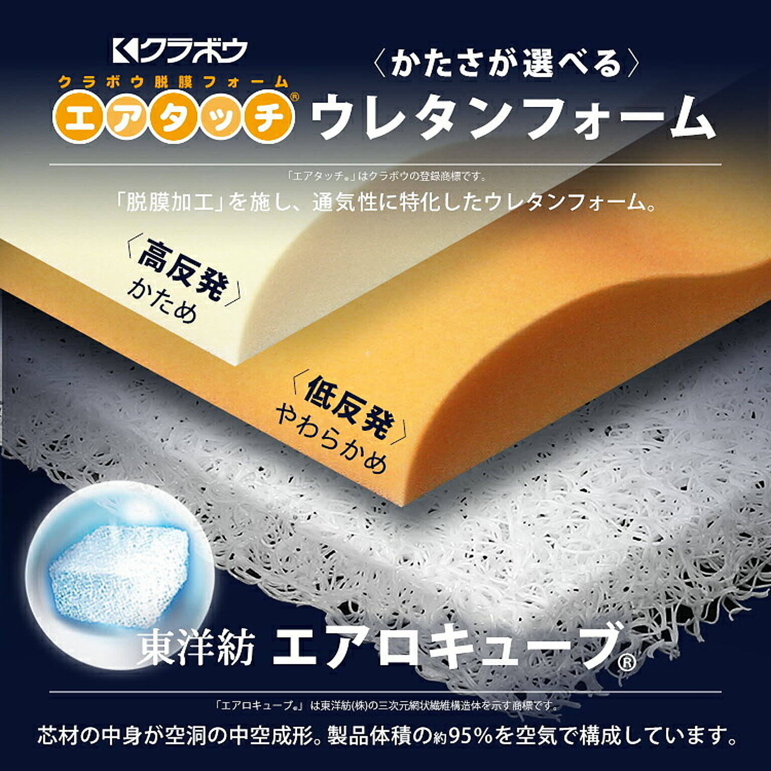 枕カバー・ピローケース