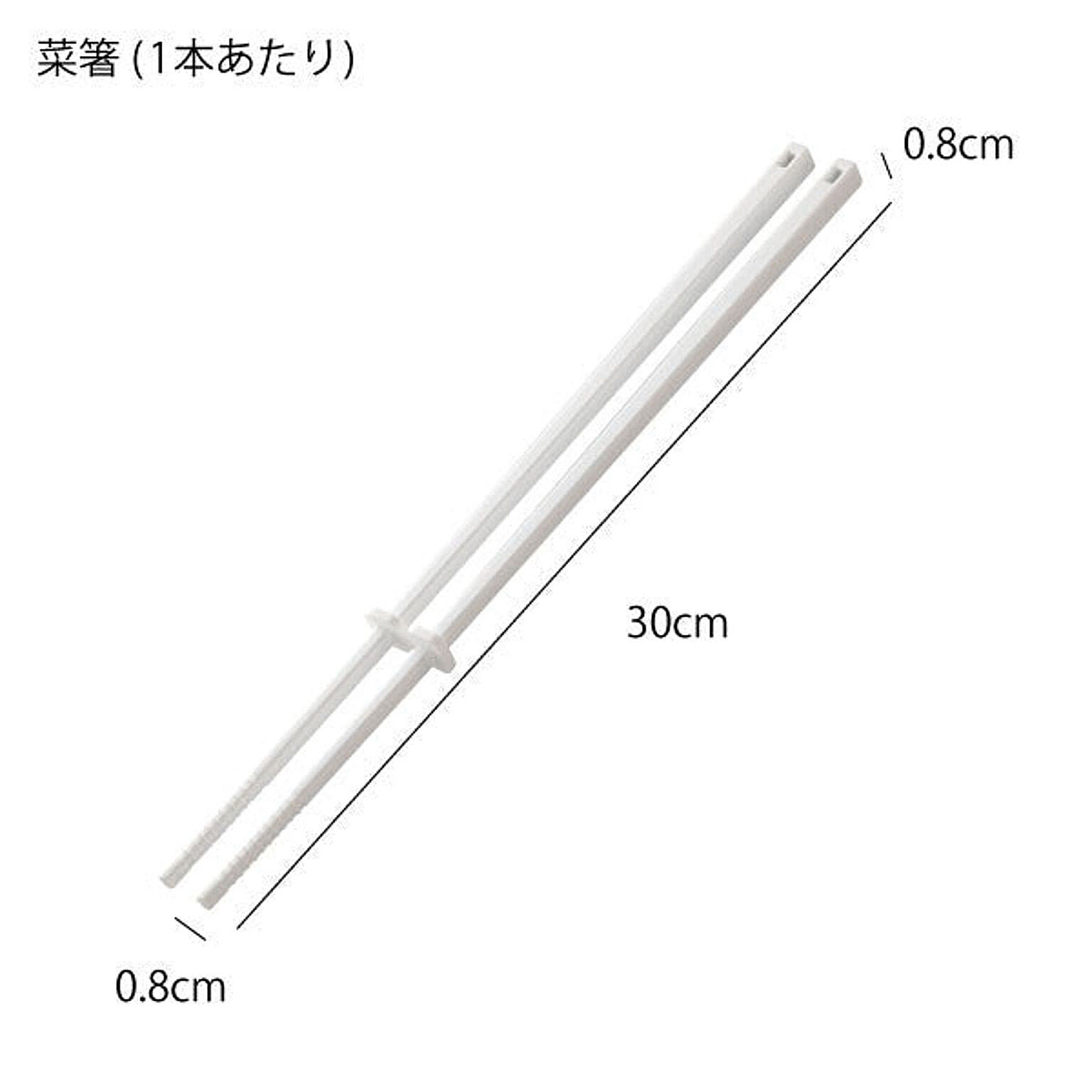 菜箸
