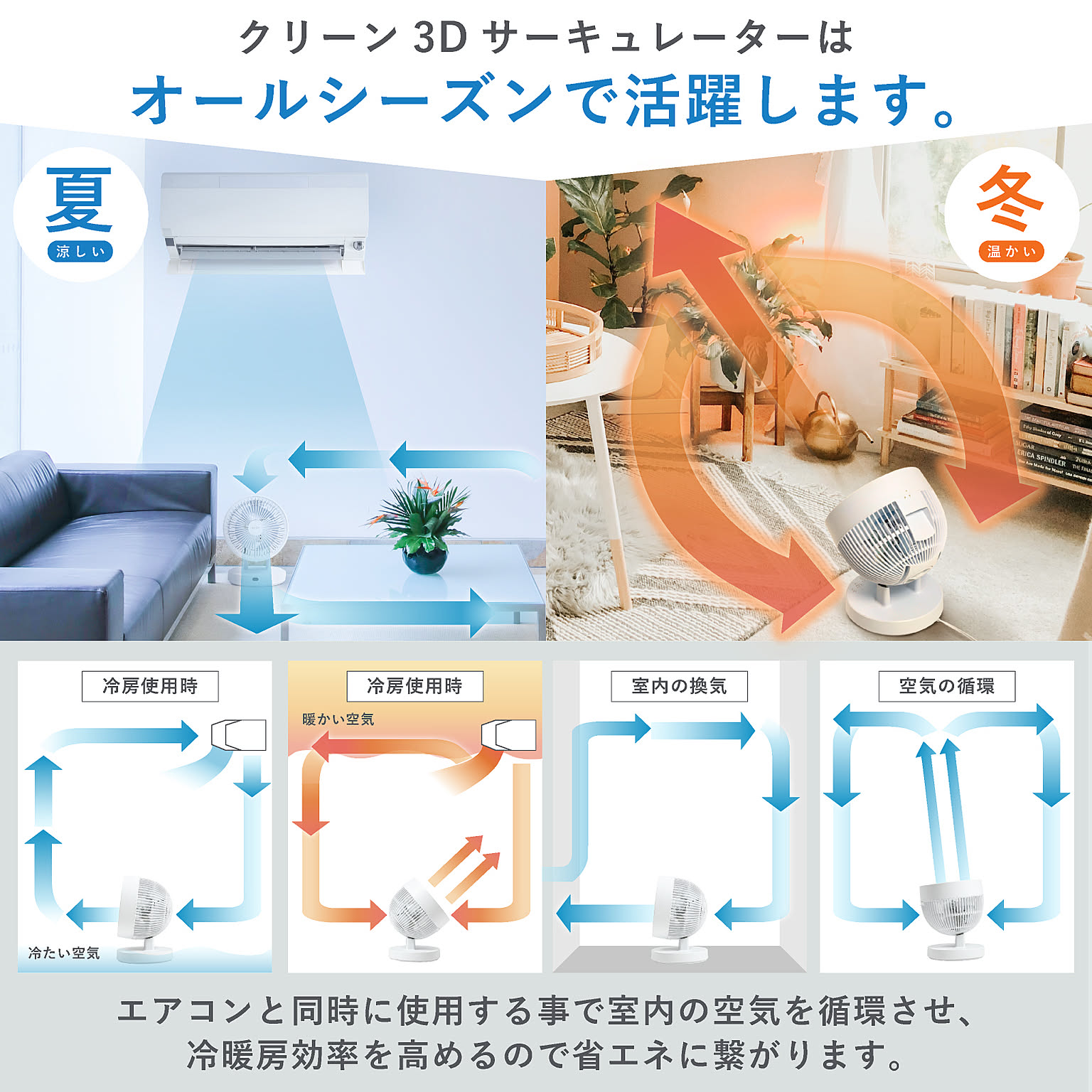 サーキュレーター