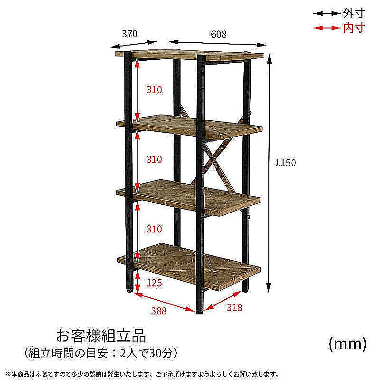 サブ画像