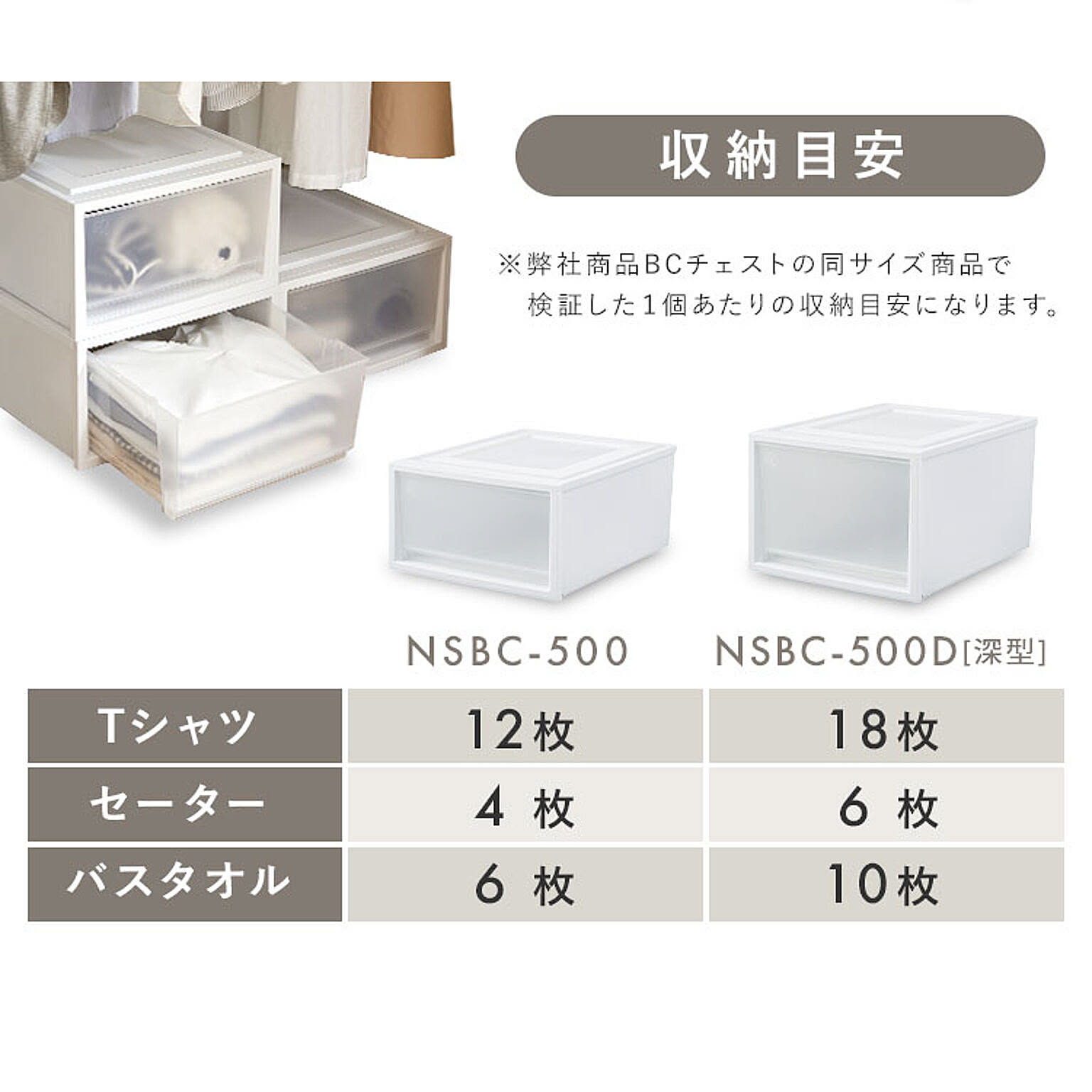 衣装ケース