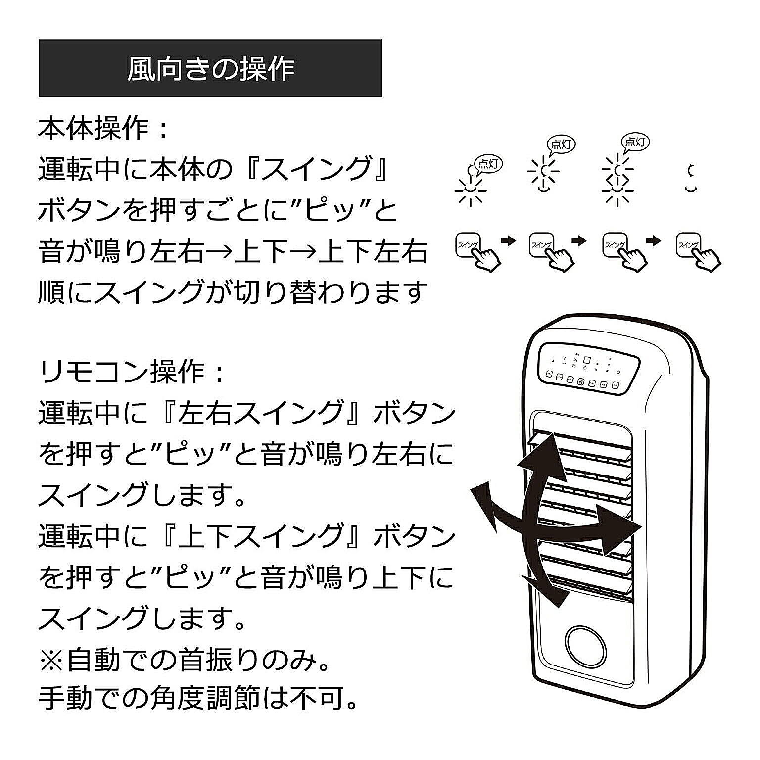 扇風機