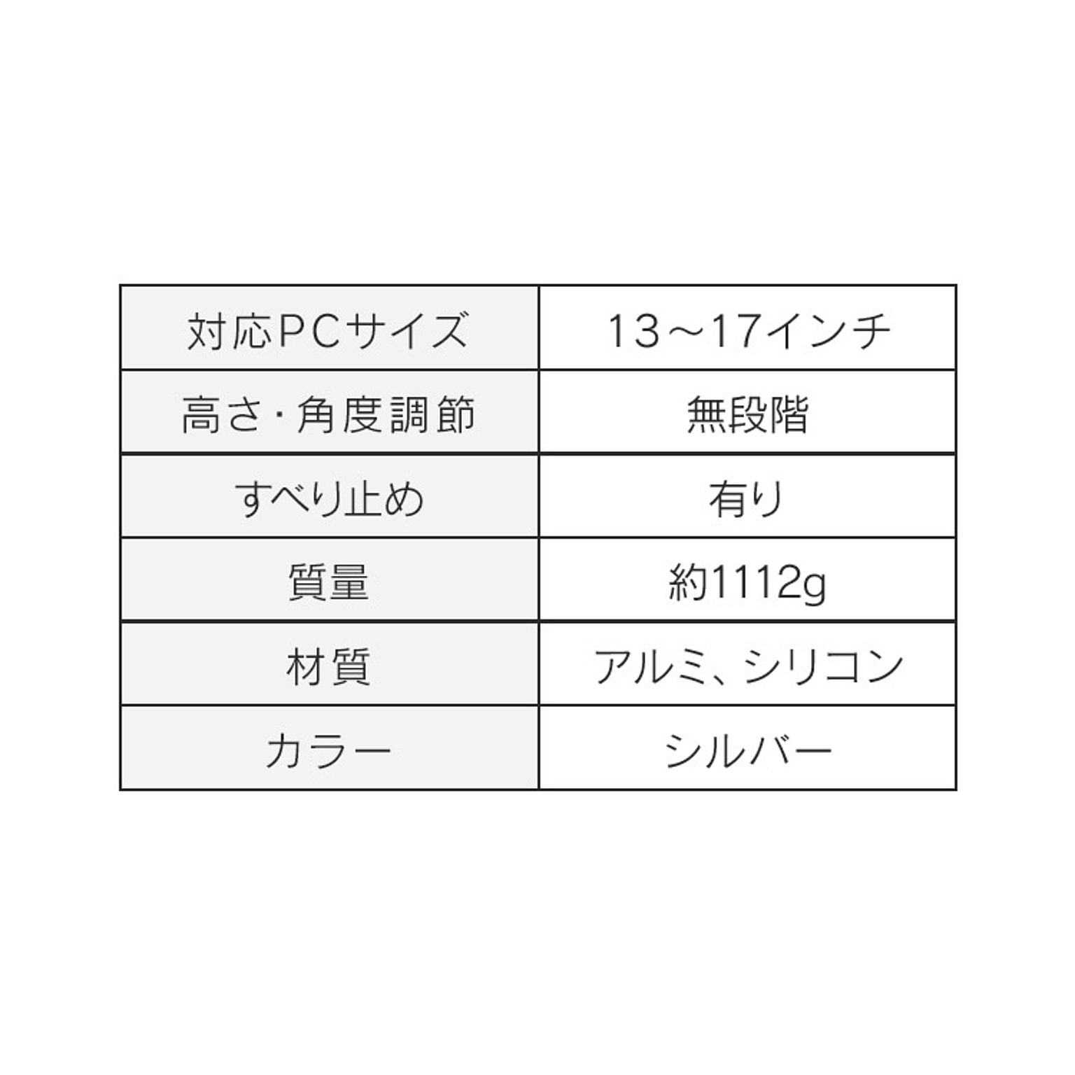 PC周辺機器