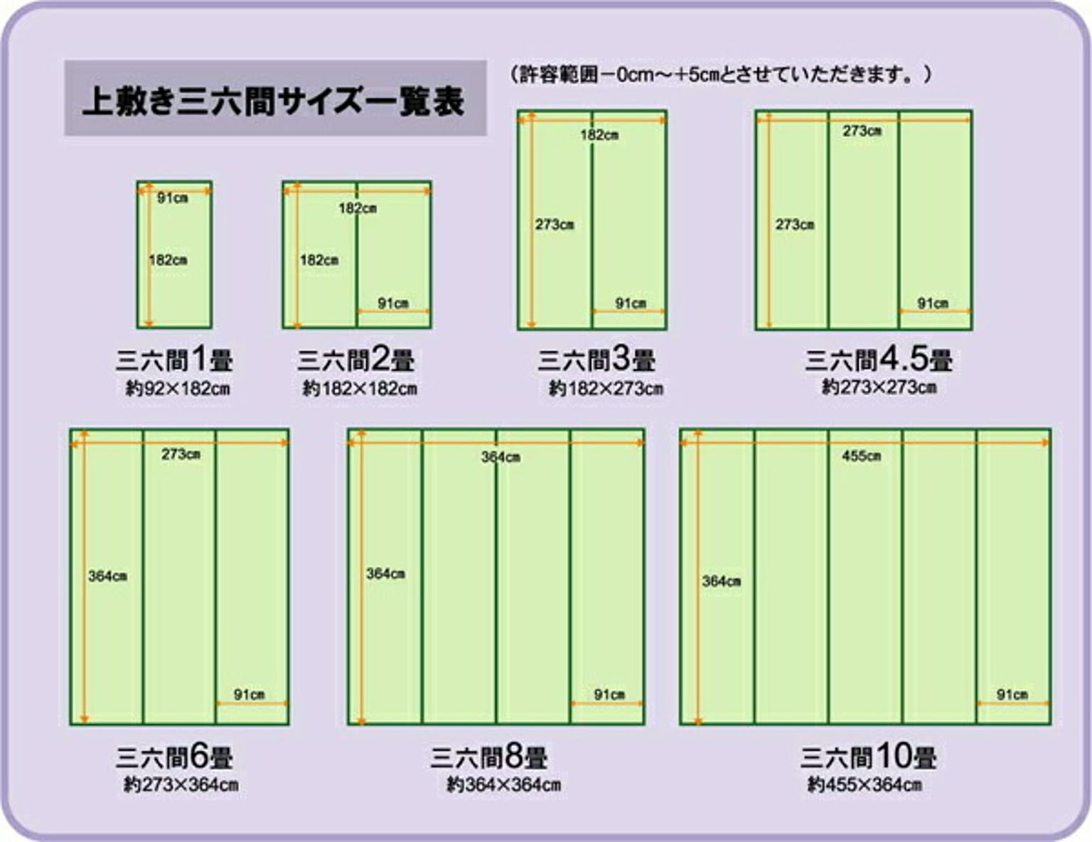ござ・い草ラグ
