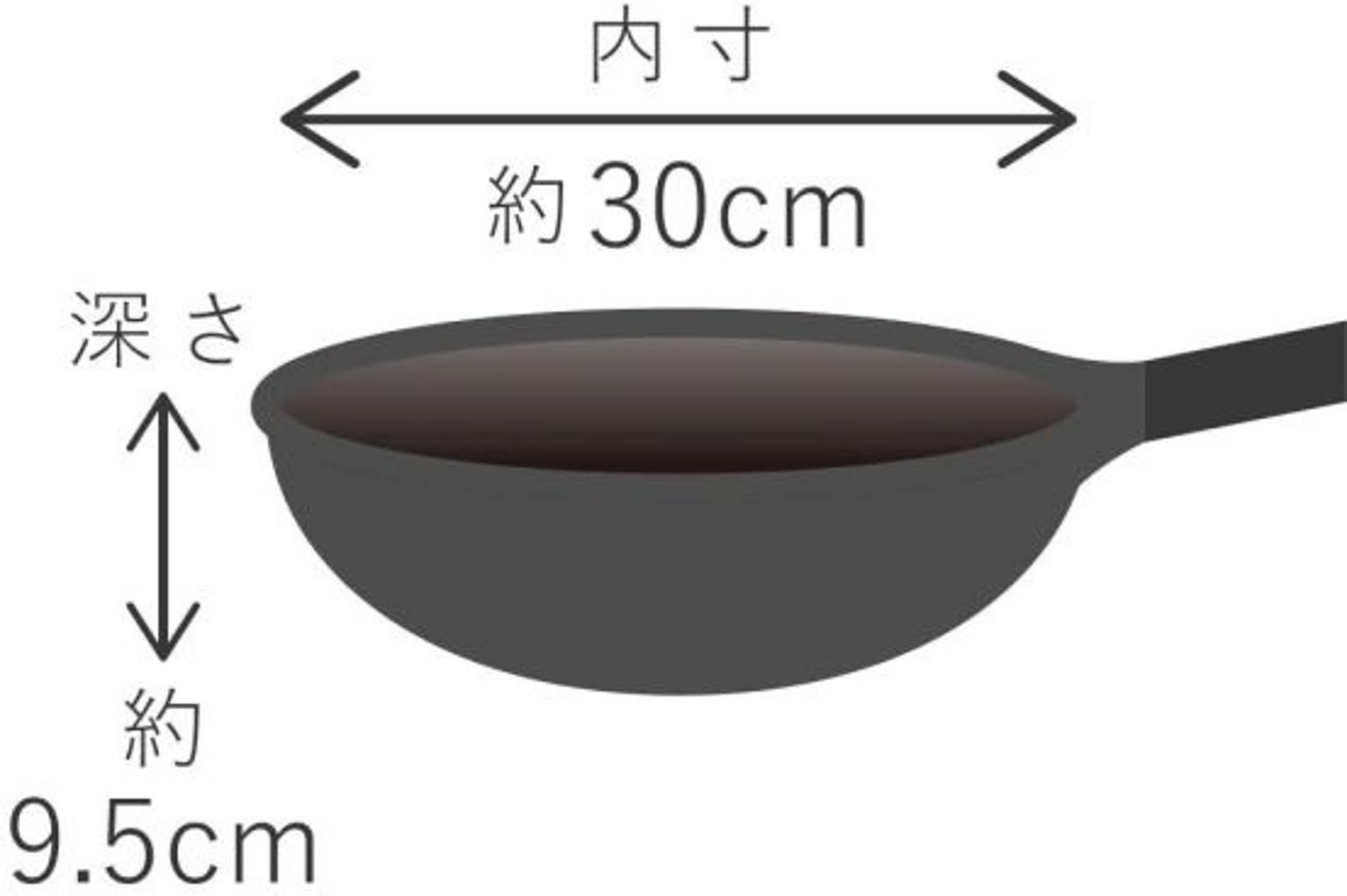 フライパン