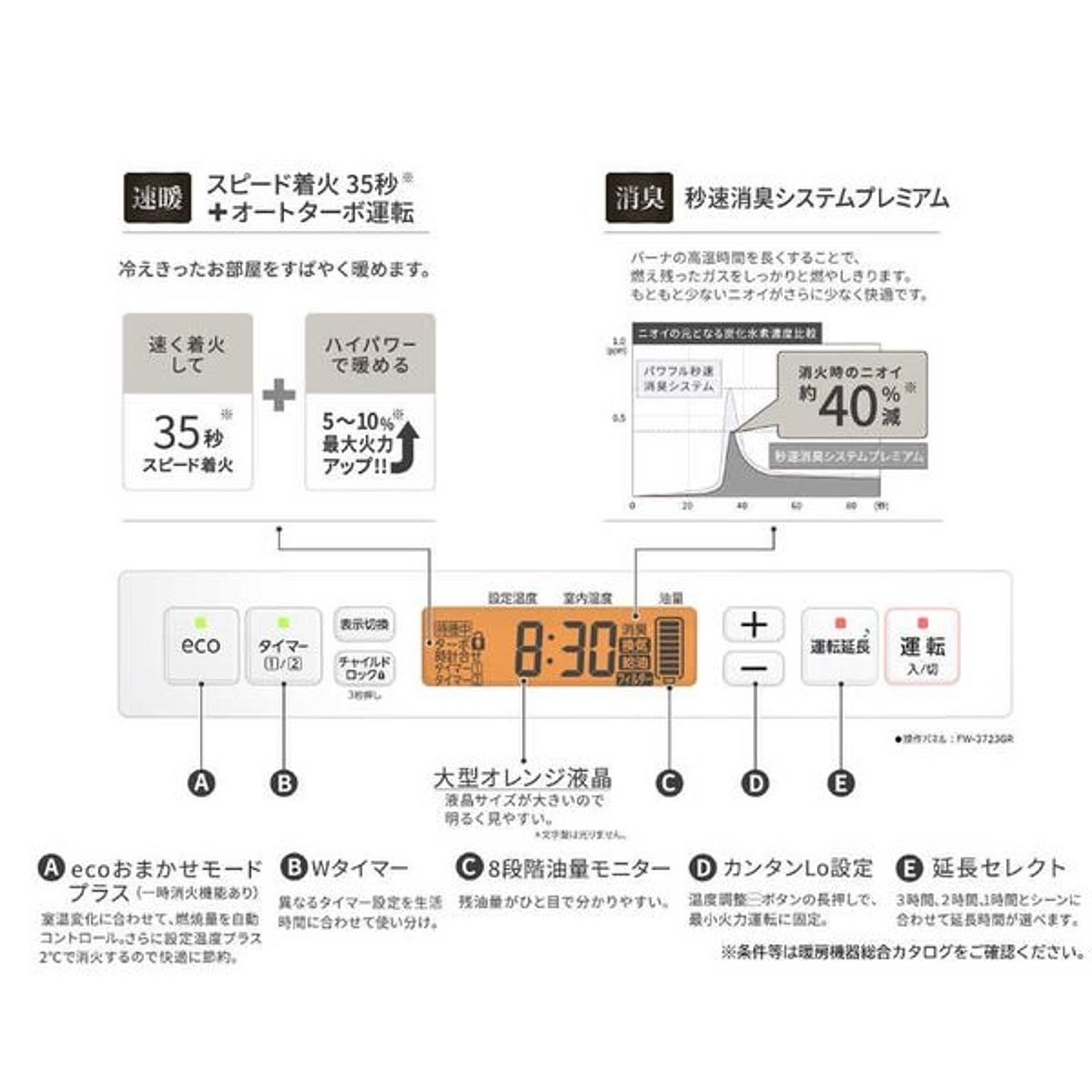 石油ストーブ