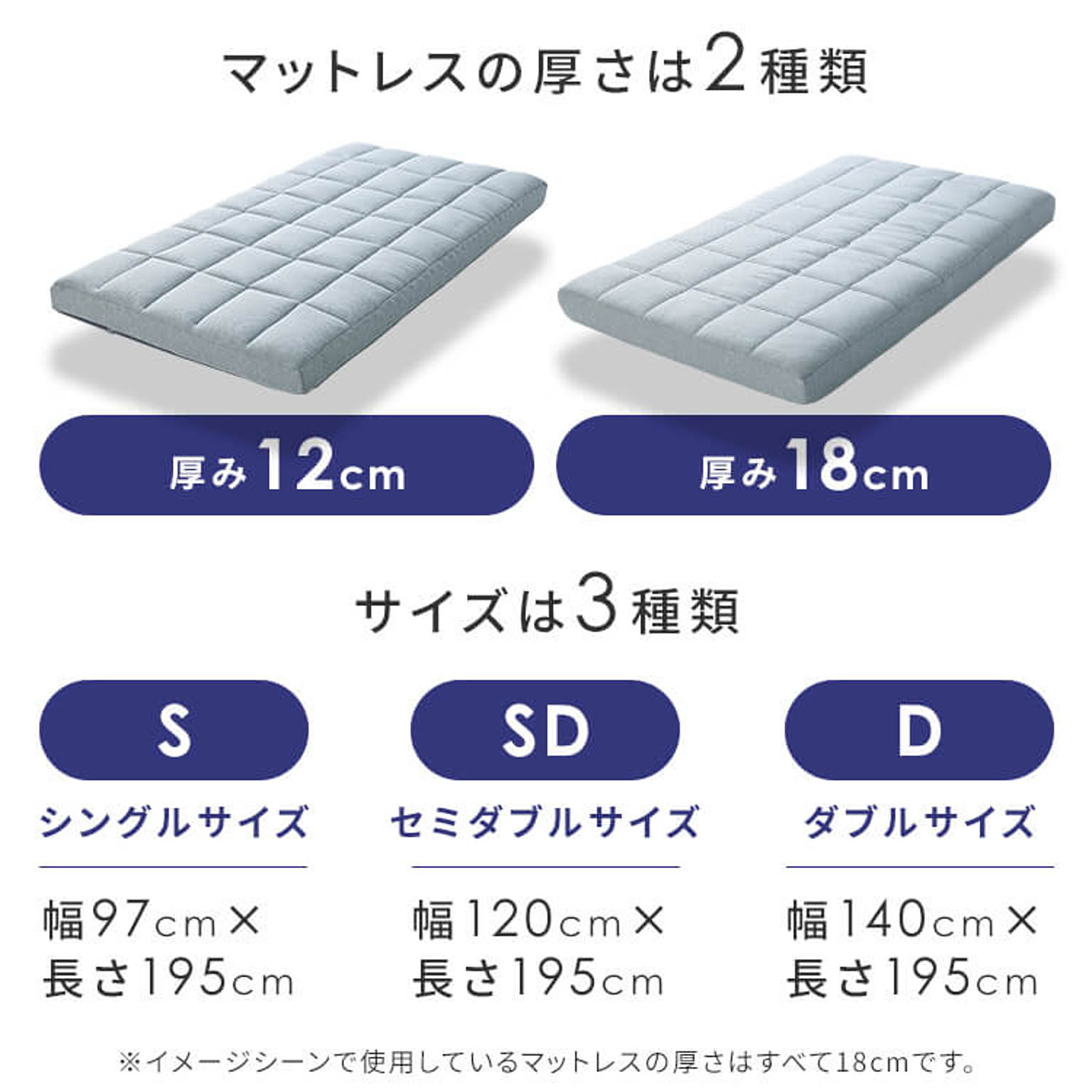 ノンコイルマットレス