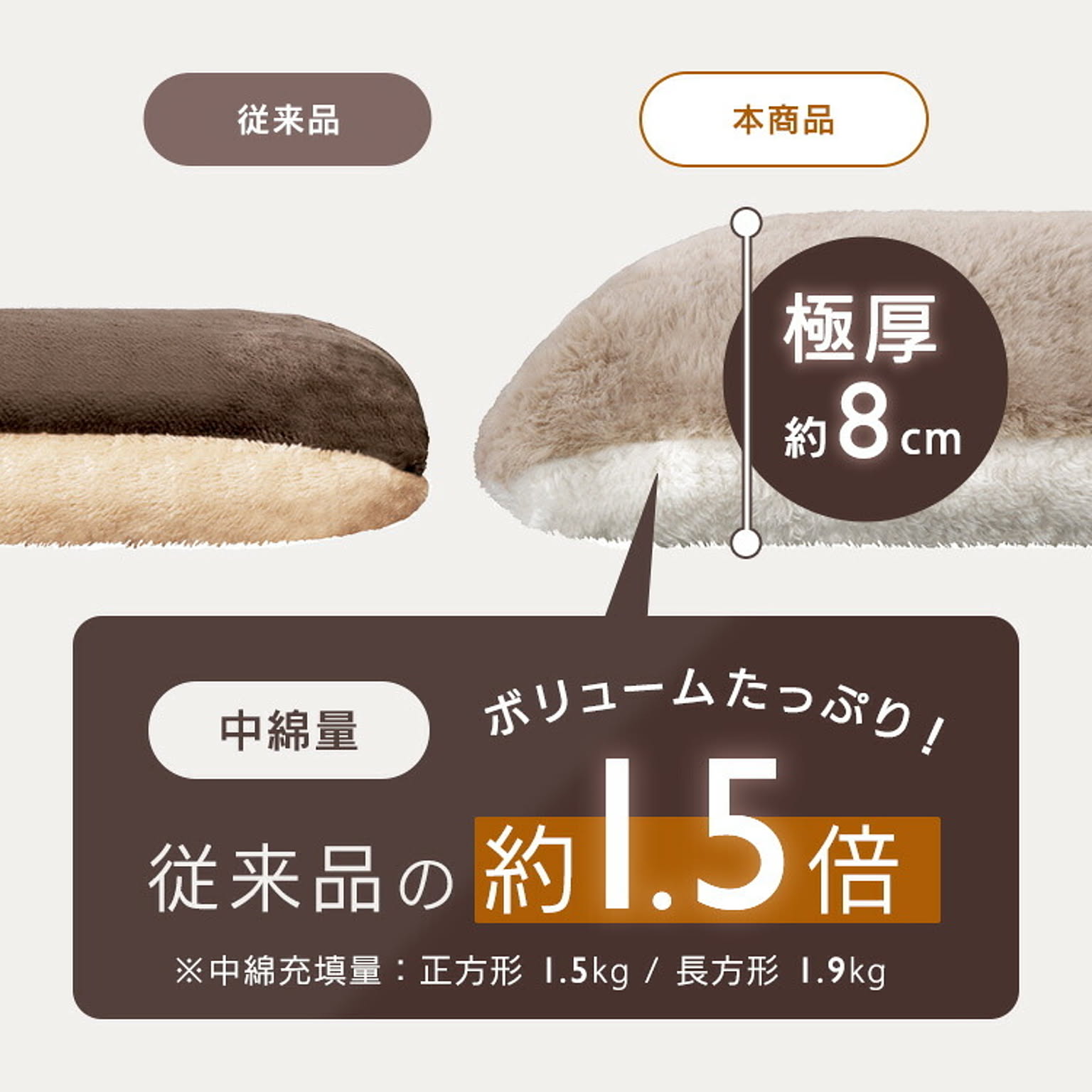 こたつ布団