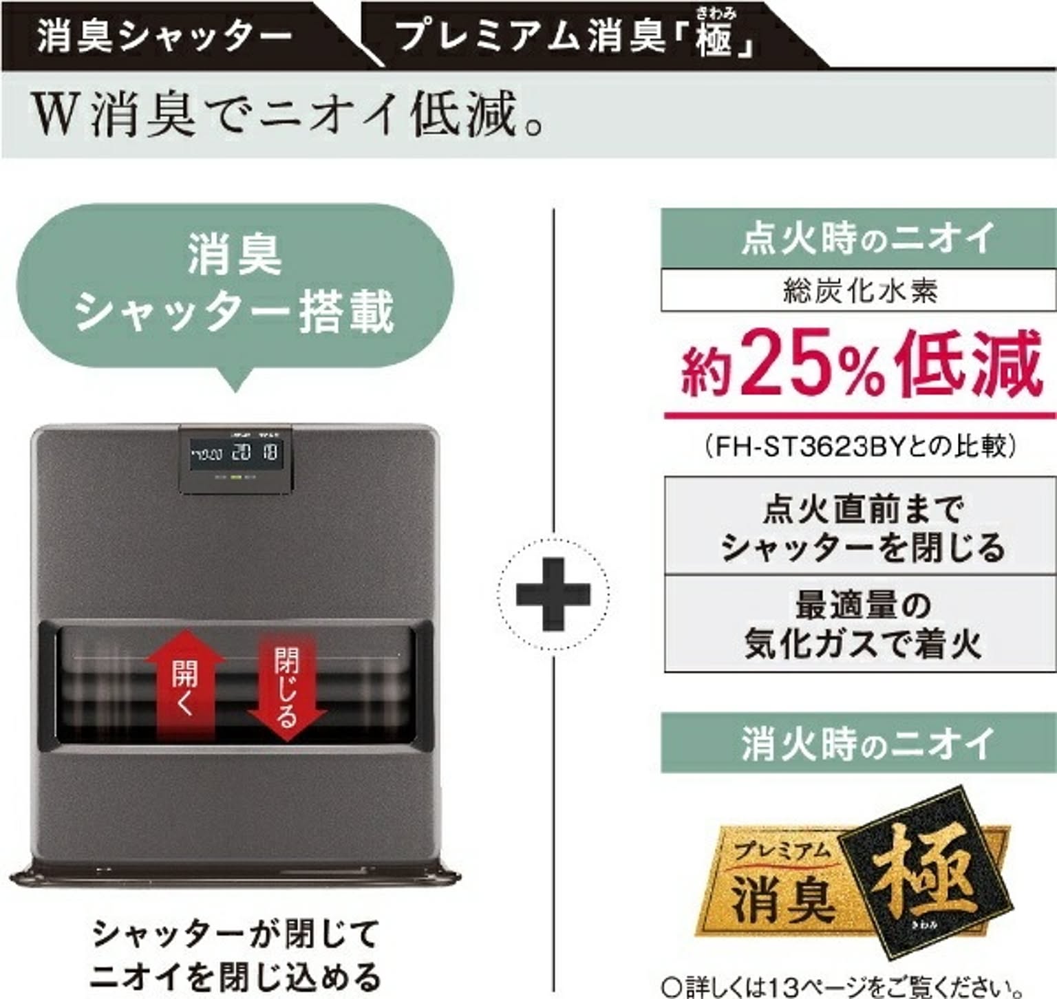 石油ストーブ