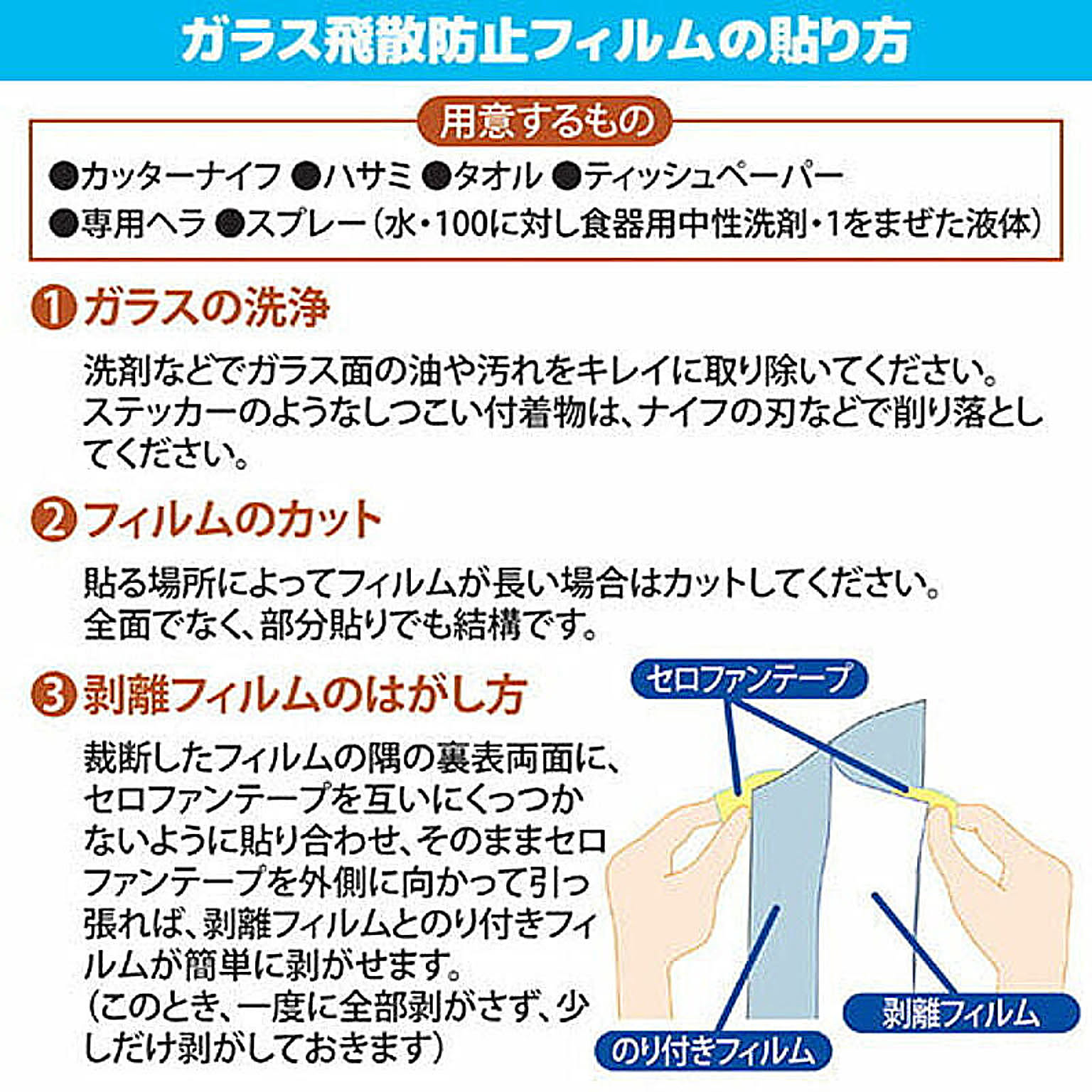 防災グッズ・耐震グッズ・防犯グッズ