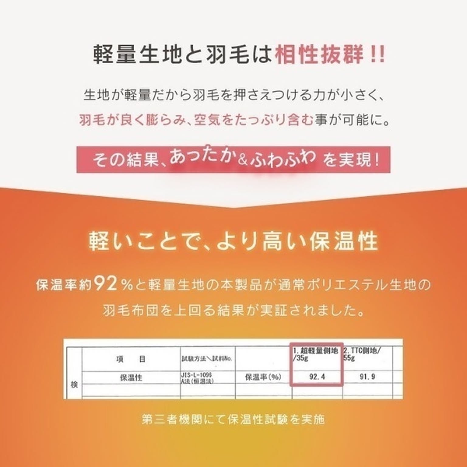 羽毛布団・羽根布団