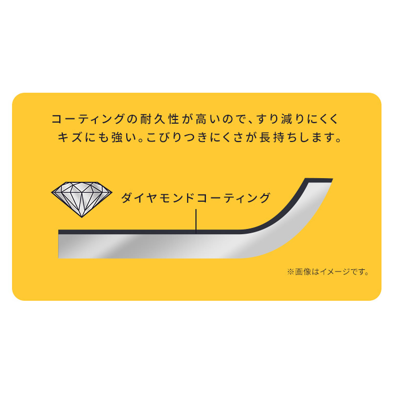 フライパン