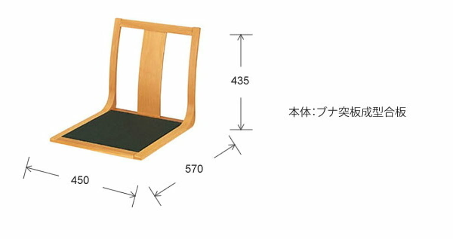 サブ画像