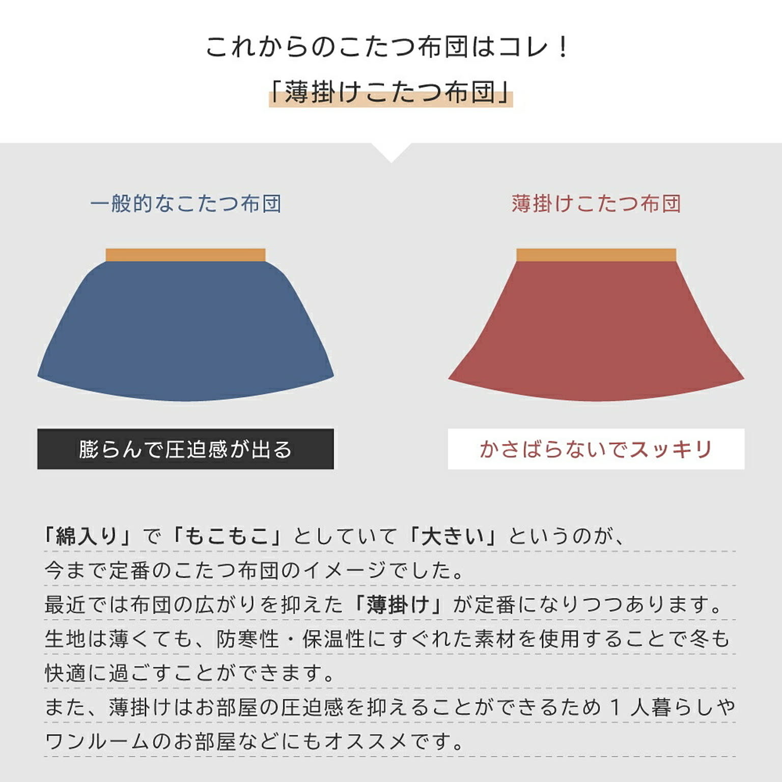 こたつ