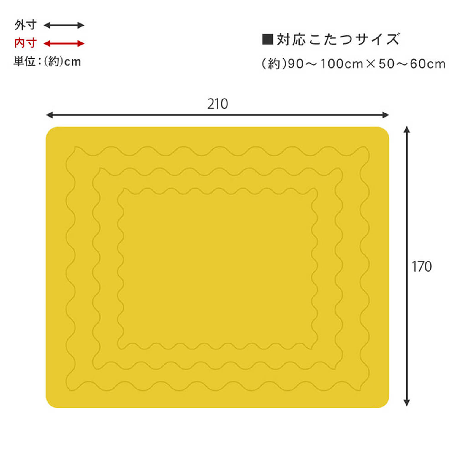こたつ布団