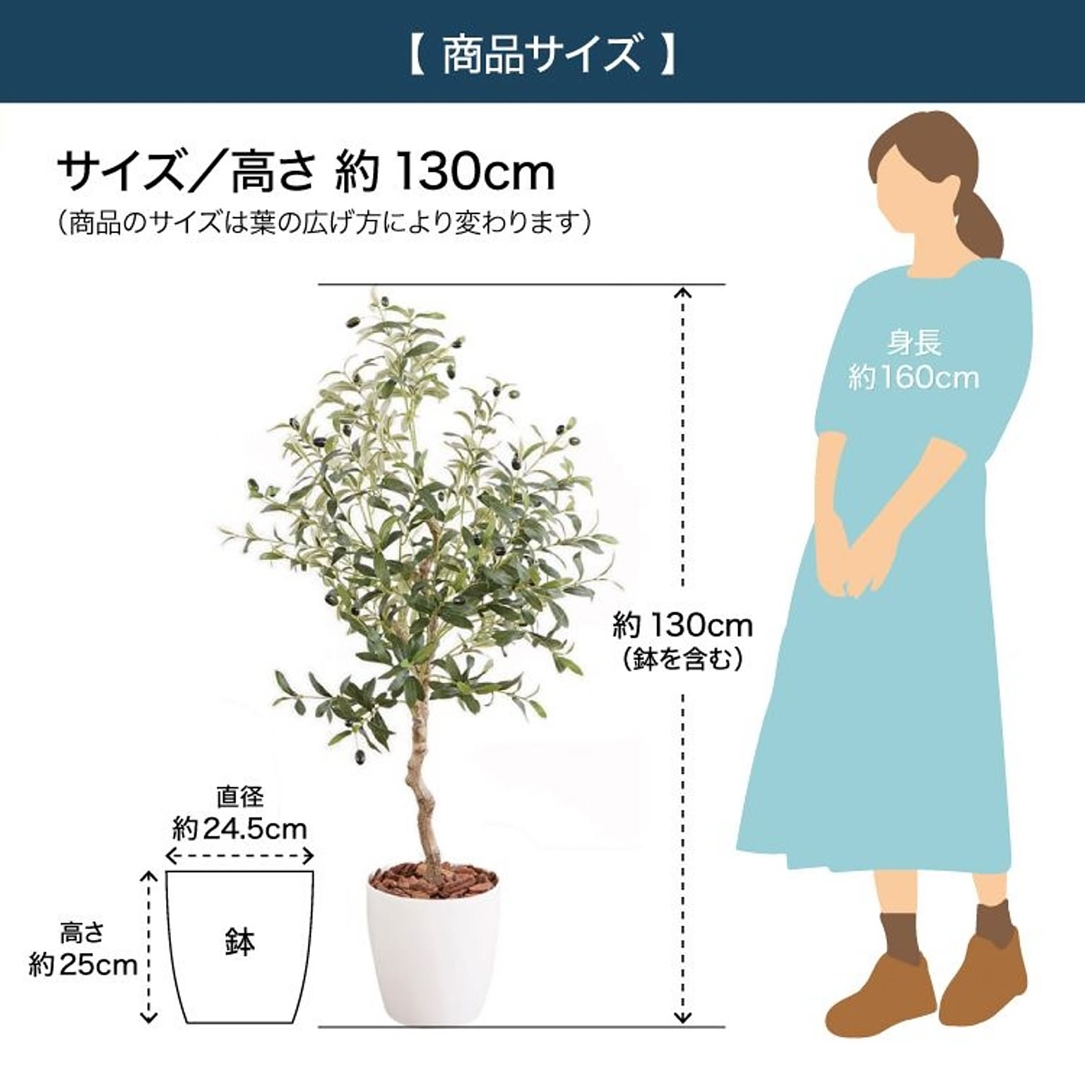 フェイクグリーン