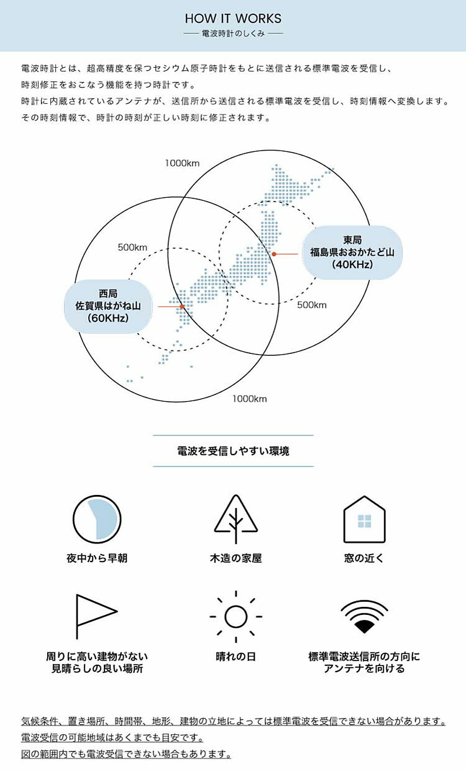 掛け時計