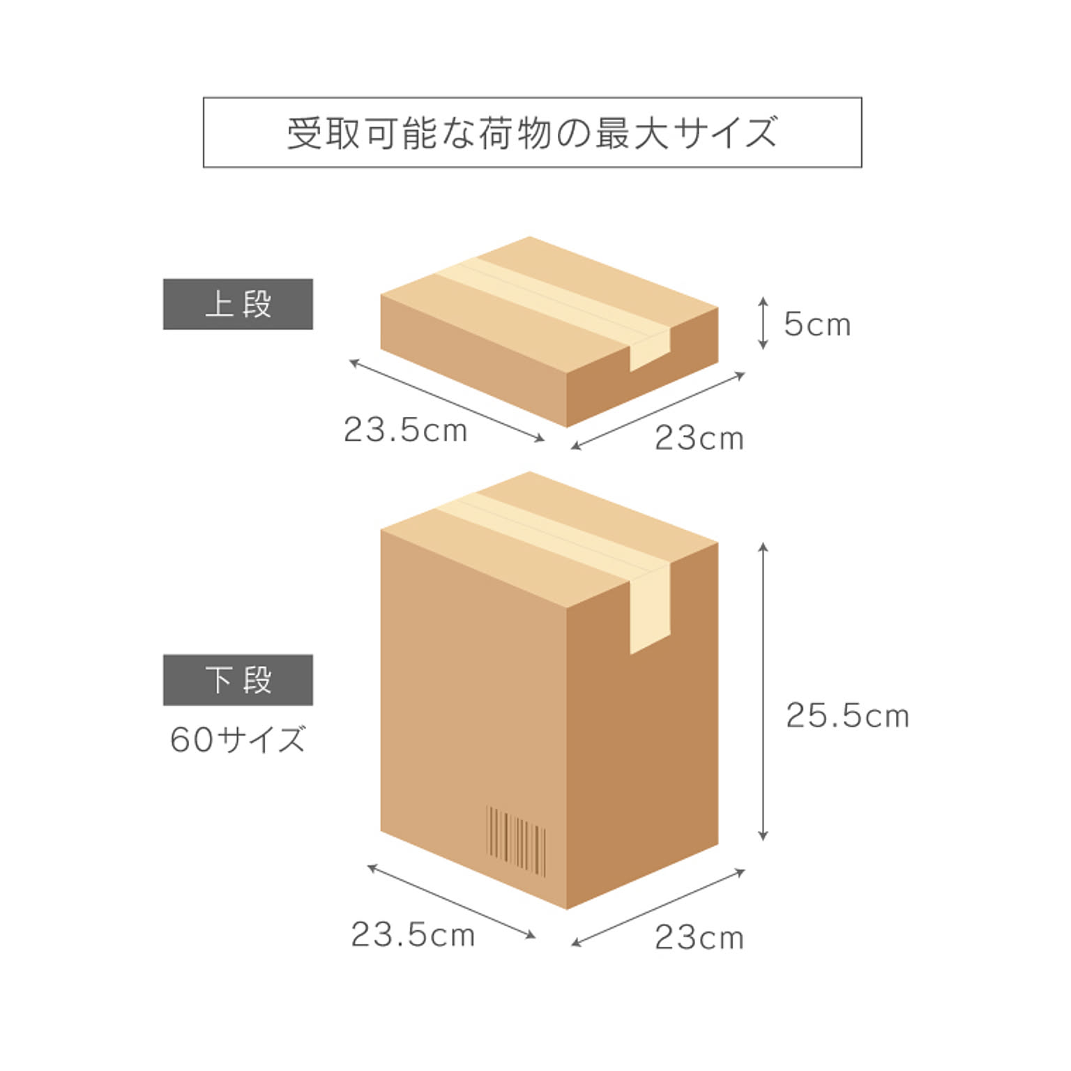 ポスト