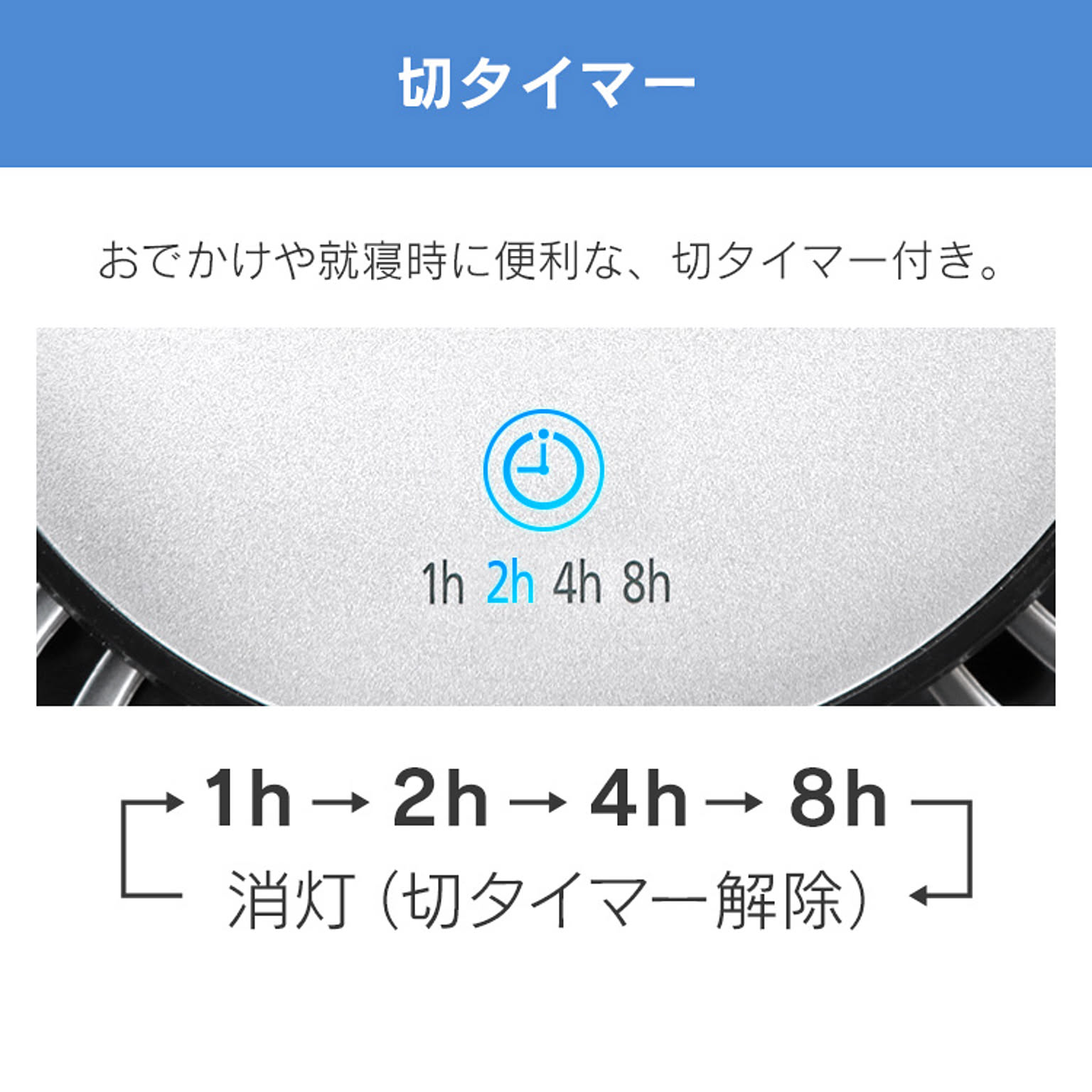 空気清浄機・除湿機