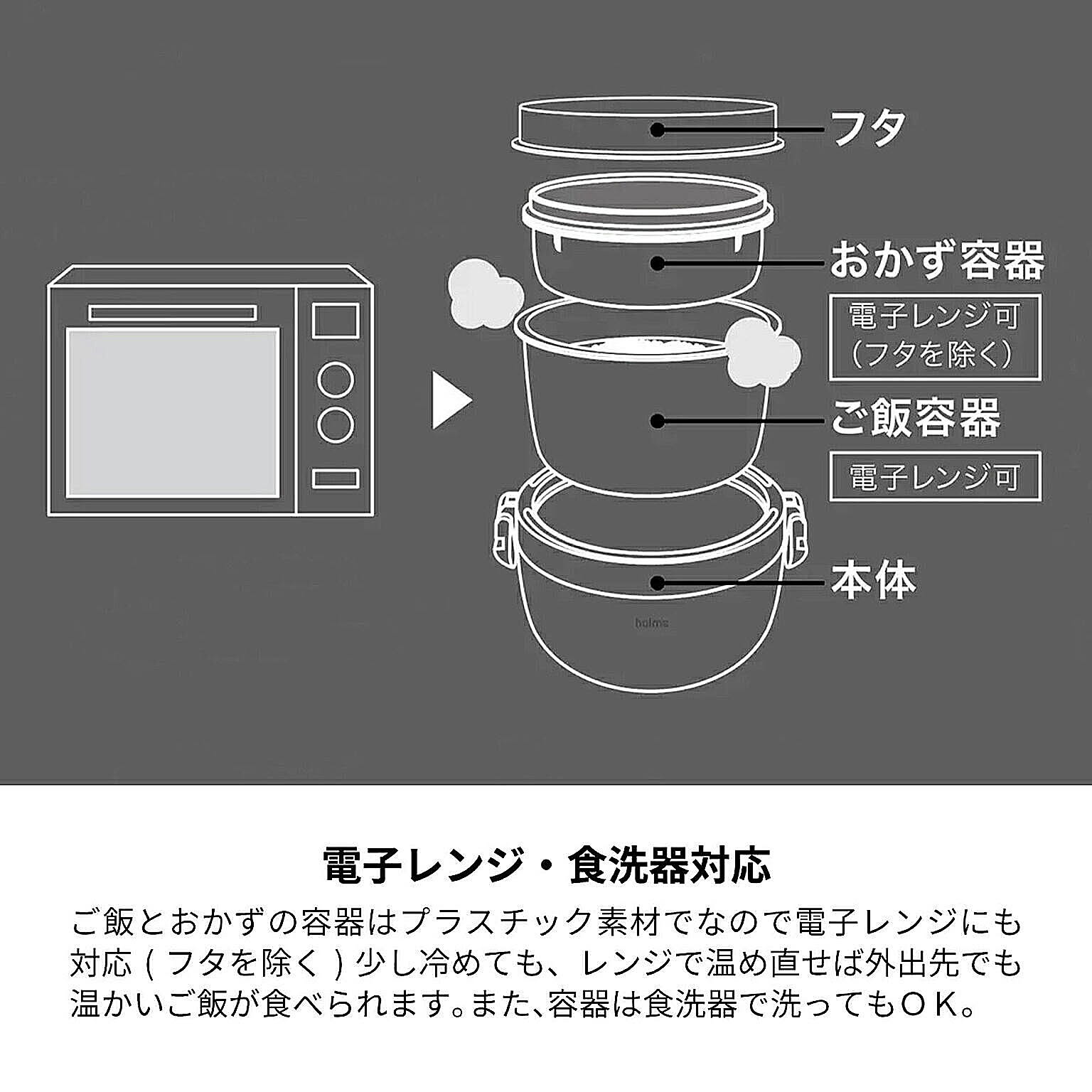 お弁当箱