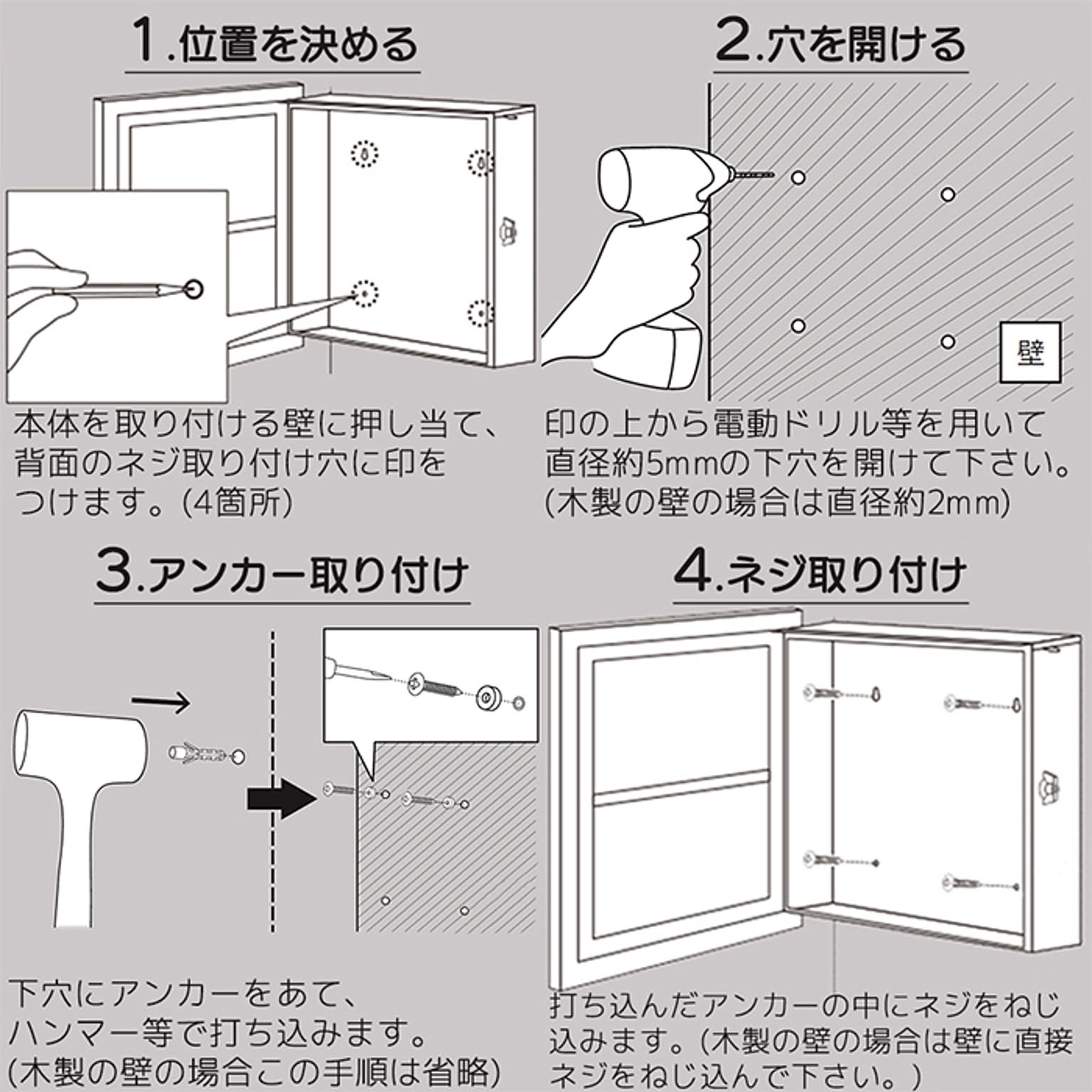 ポスト
