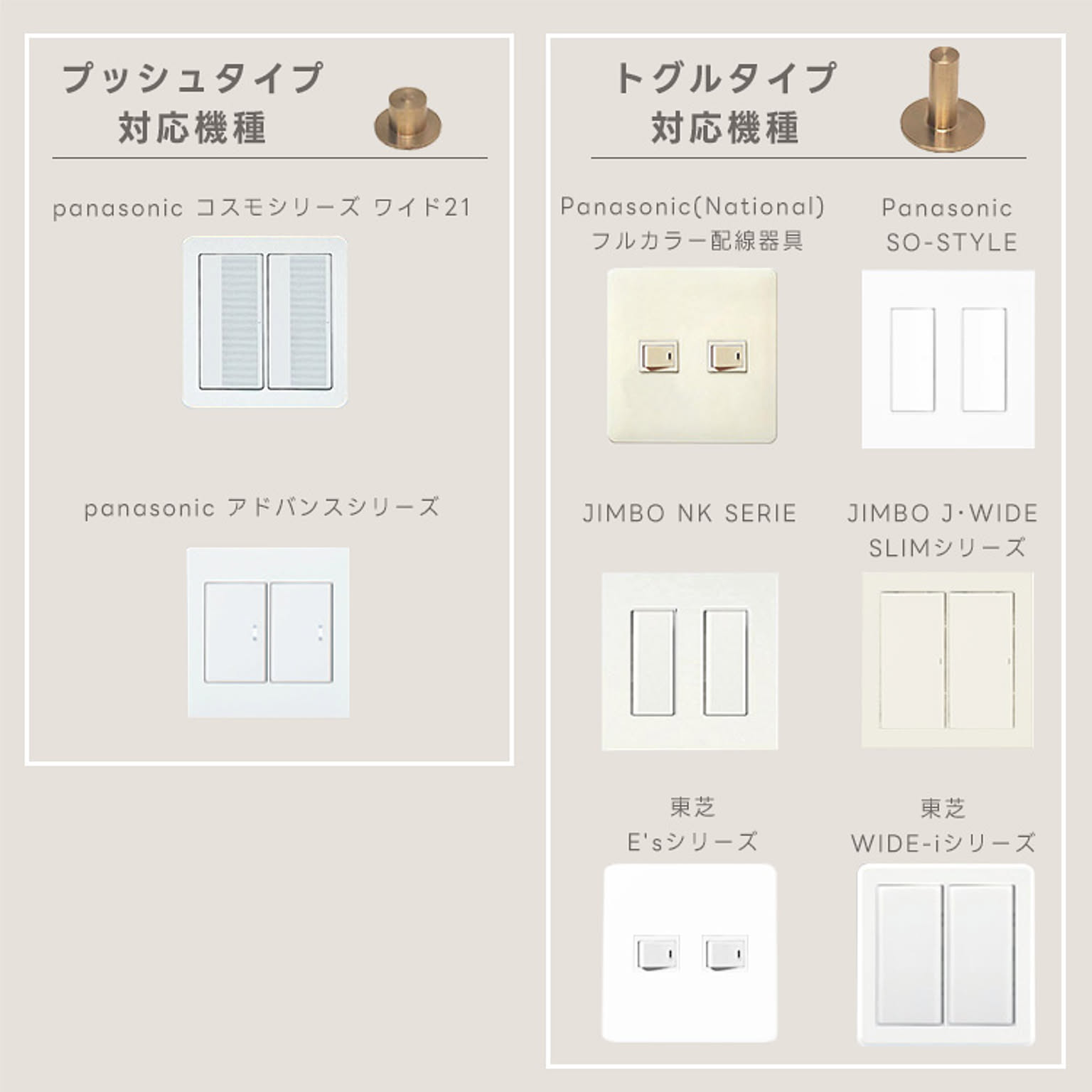 スイッチプレート・コンセントプレート