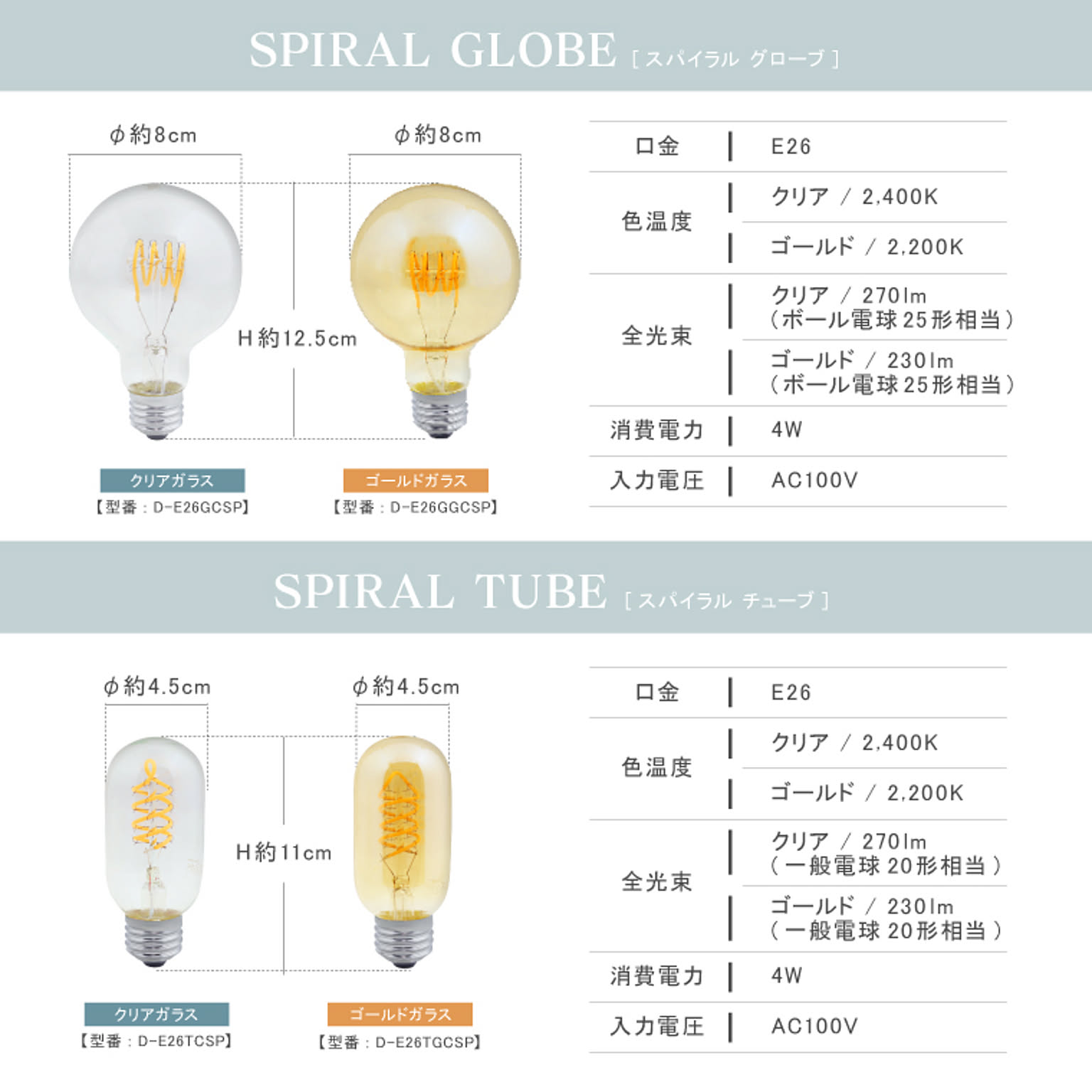 電球