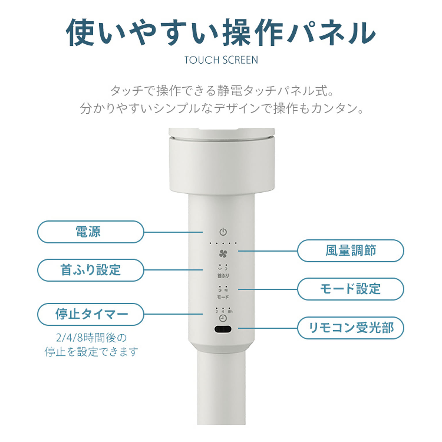 サーキュレーター