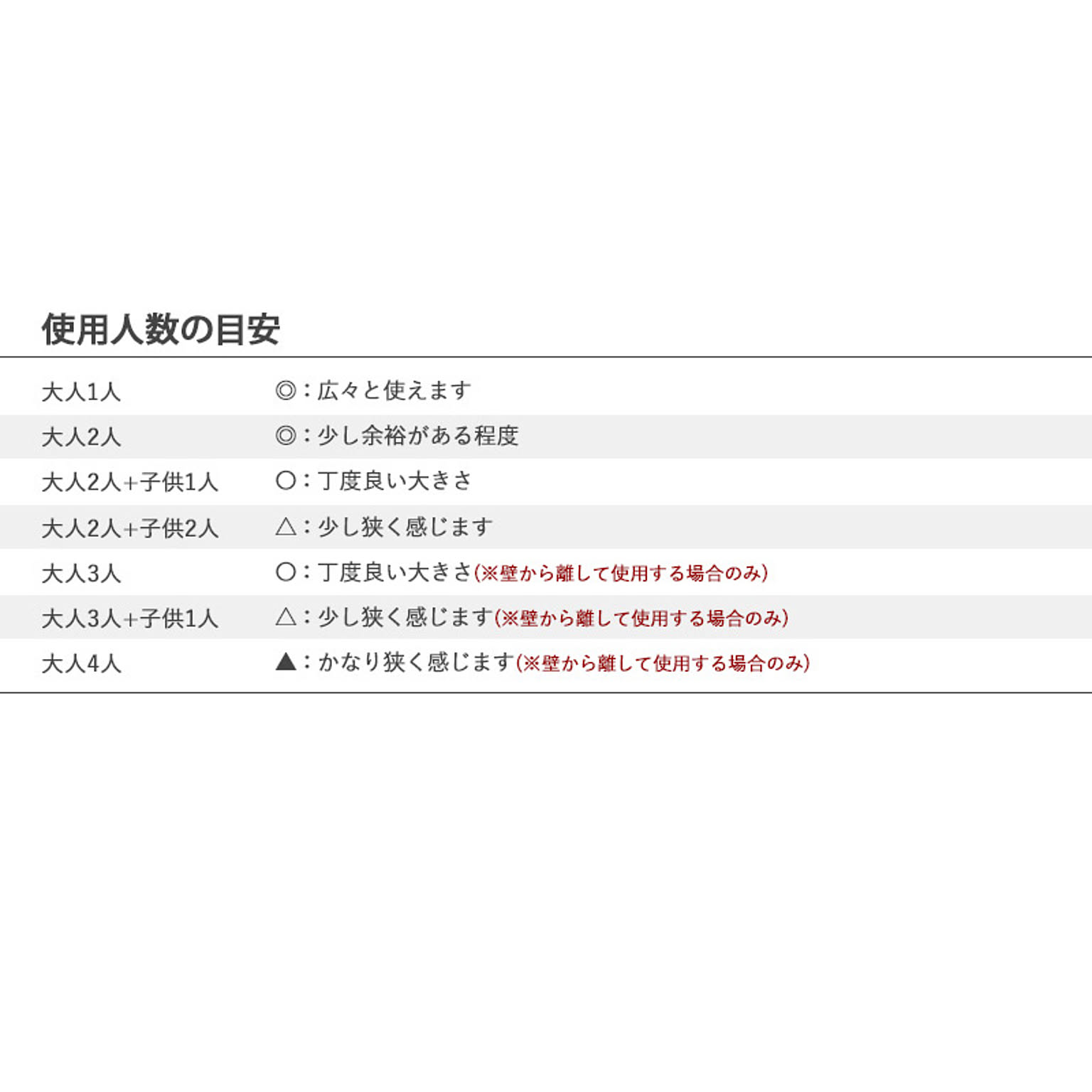 ダイニングテーブル