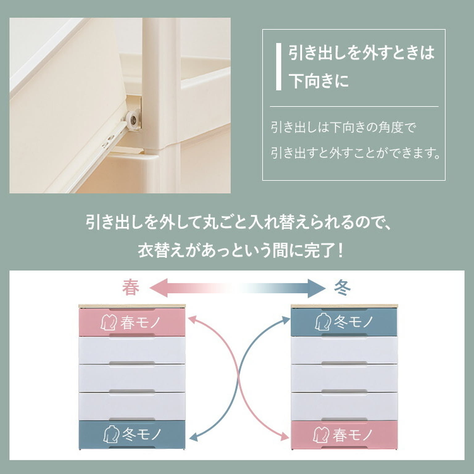 プラスチックチェスト