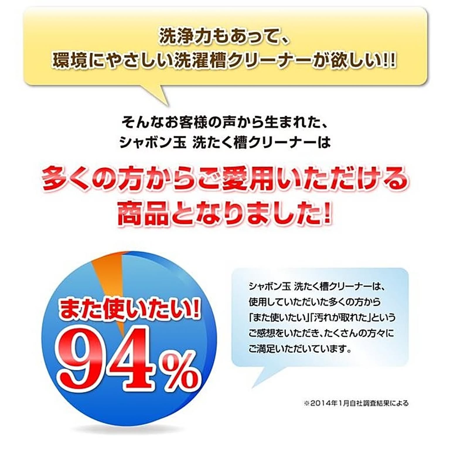 洗濯用洗剤