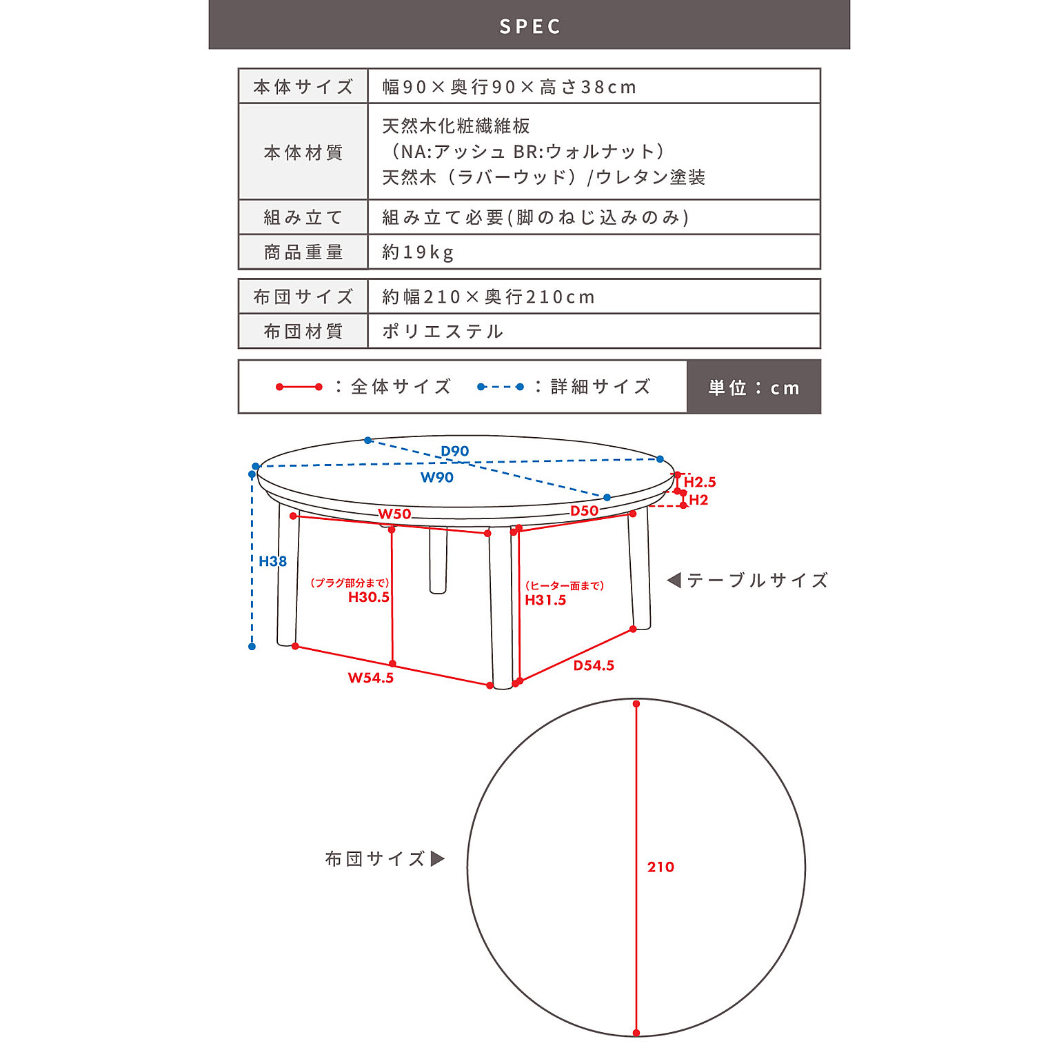 こたつ