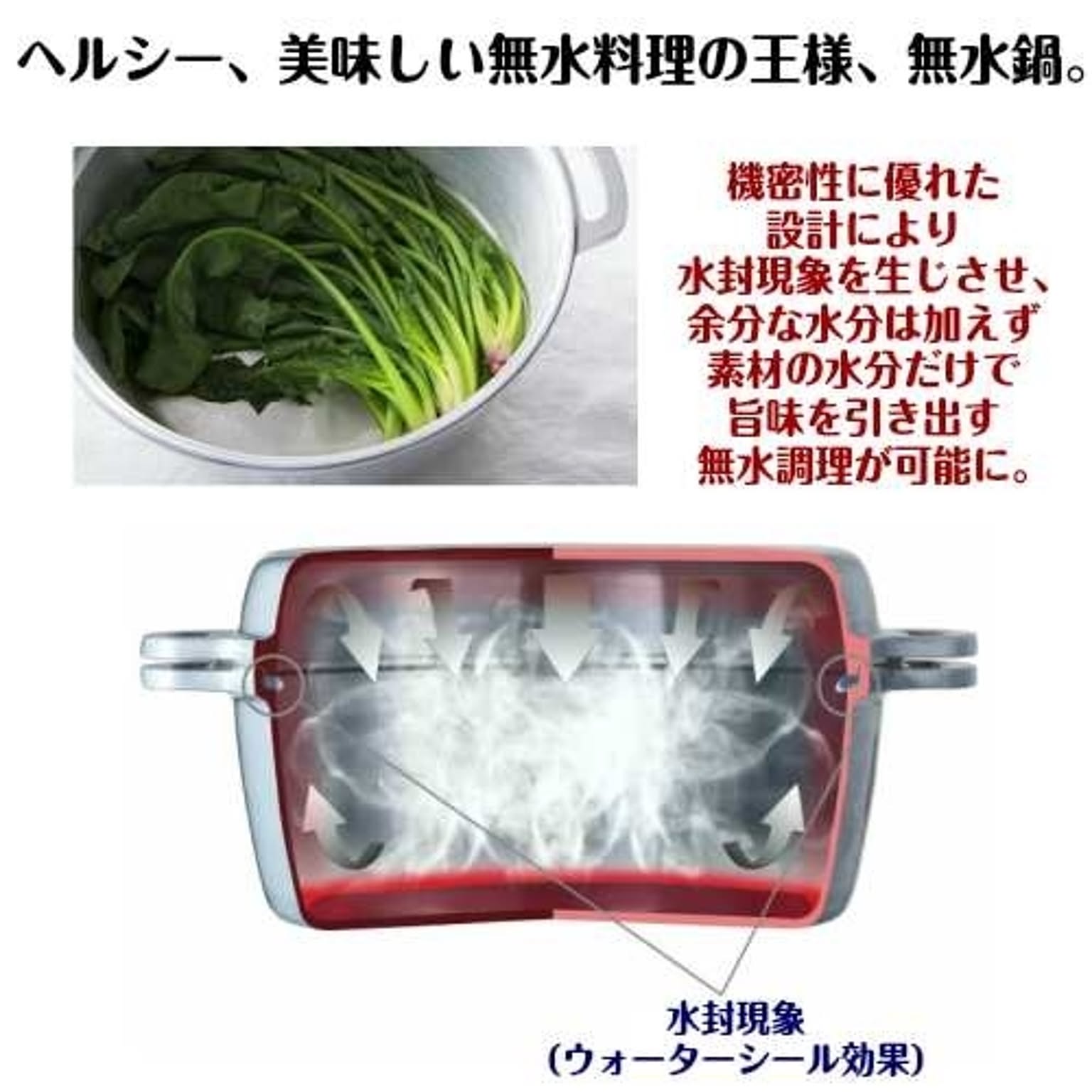 無加水鍋