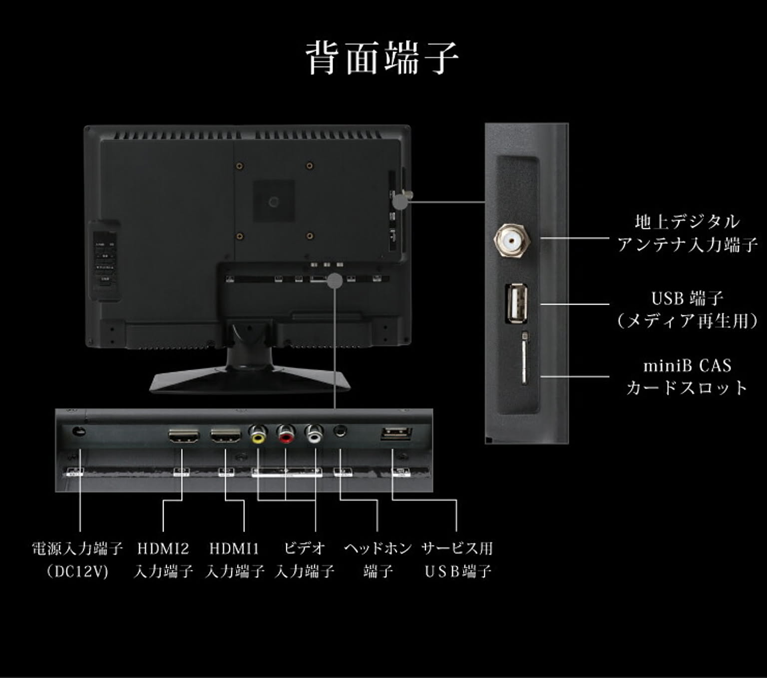 液晶テレビ