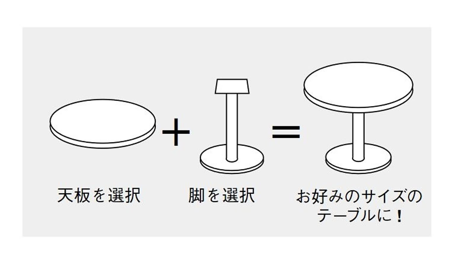 サブ画像