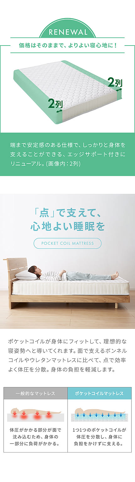 ポケットコイルマットレス