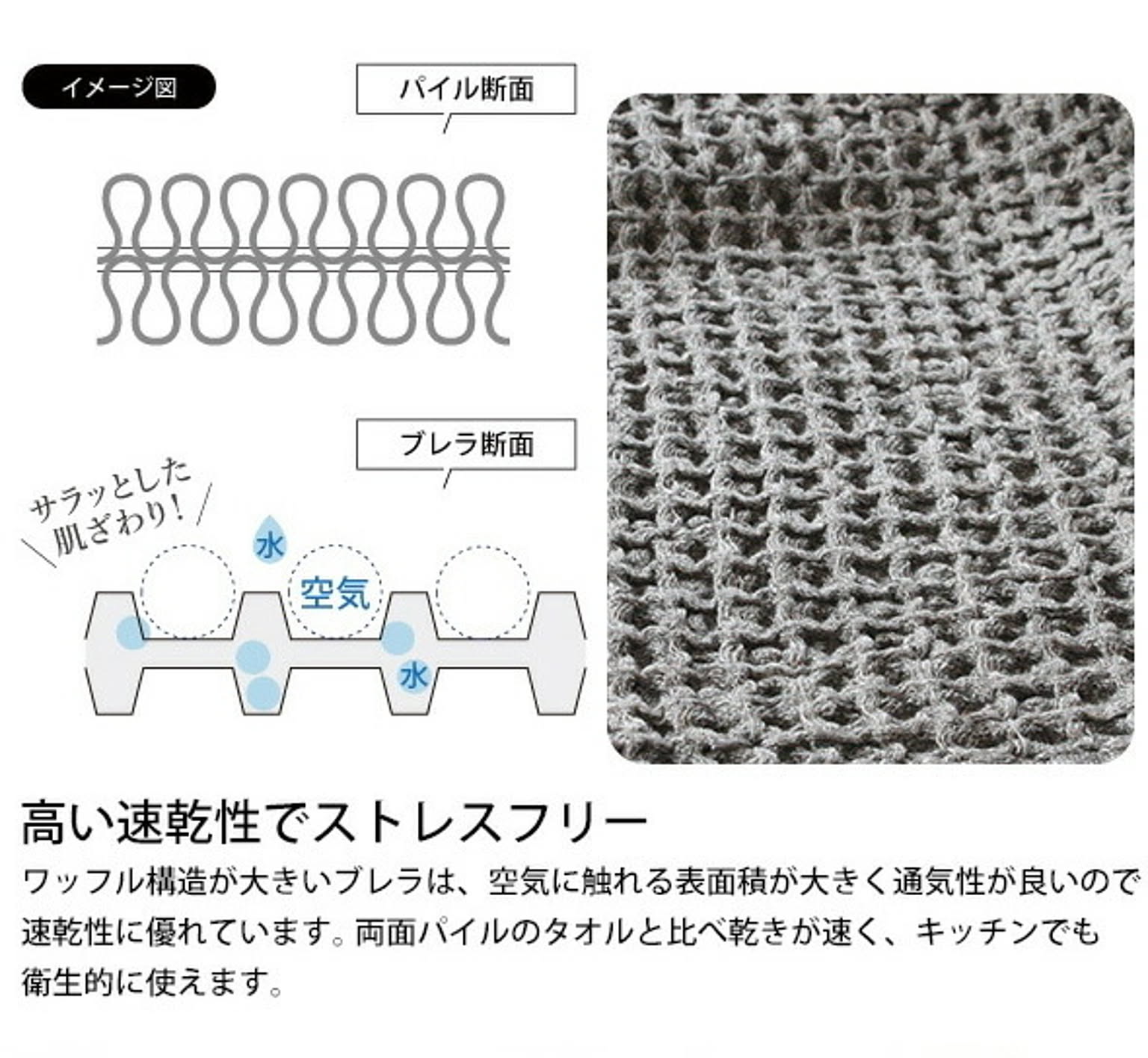 キッチンタオル
