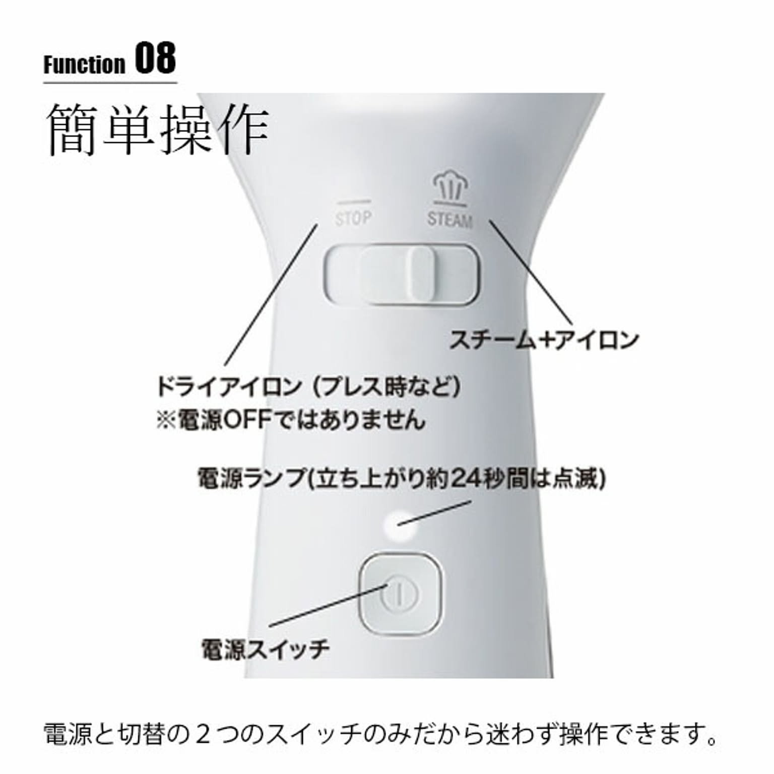 衣類スチーマー